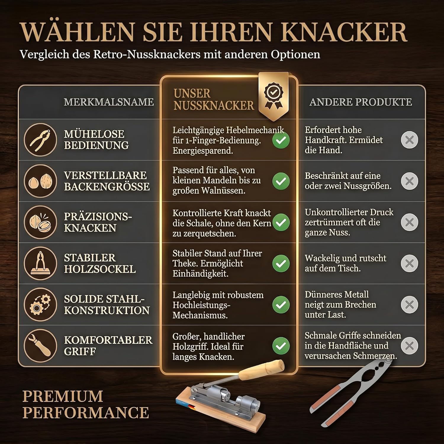 Retro Nussknacker aus Edelstahl mit Hebel-Funktion - Verstellbar