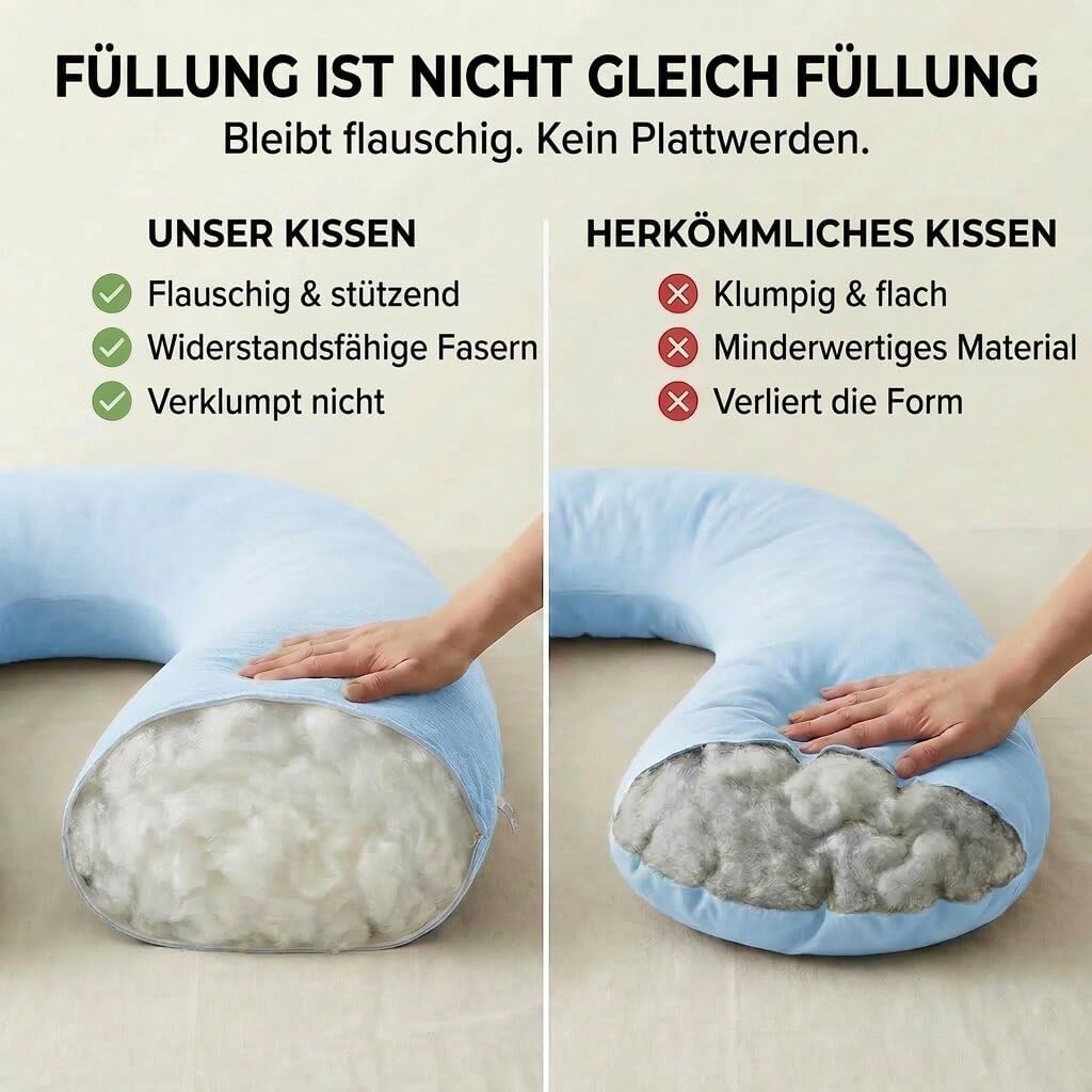U-Form Schwangerschaftskissen & Seitenschläferkissen Stillkissen