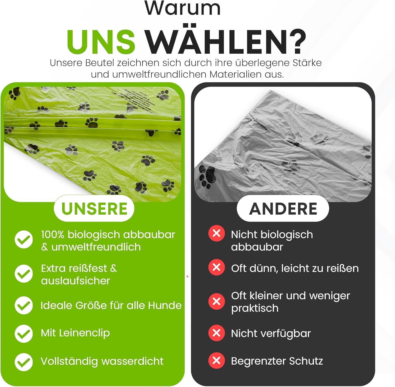 Reißfeste Hundekotbeutel – Umweltfreundlich & Auslaufsicher