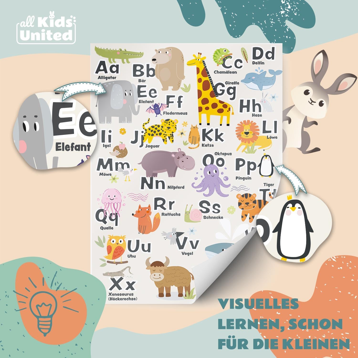ABC-Kinderposter - Liebevolles Lernposter mit Tieren - 42x60 cm