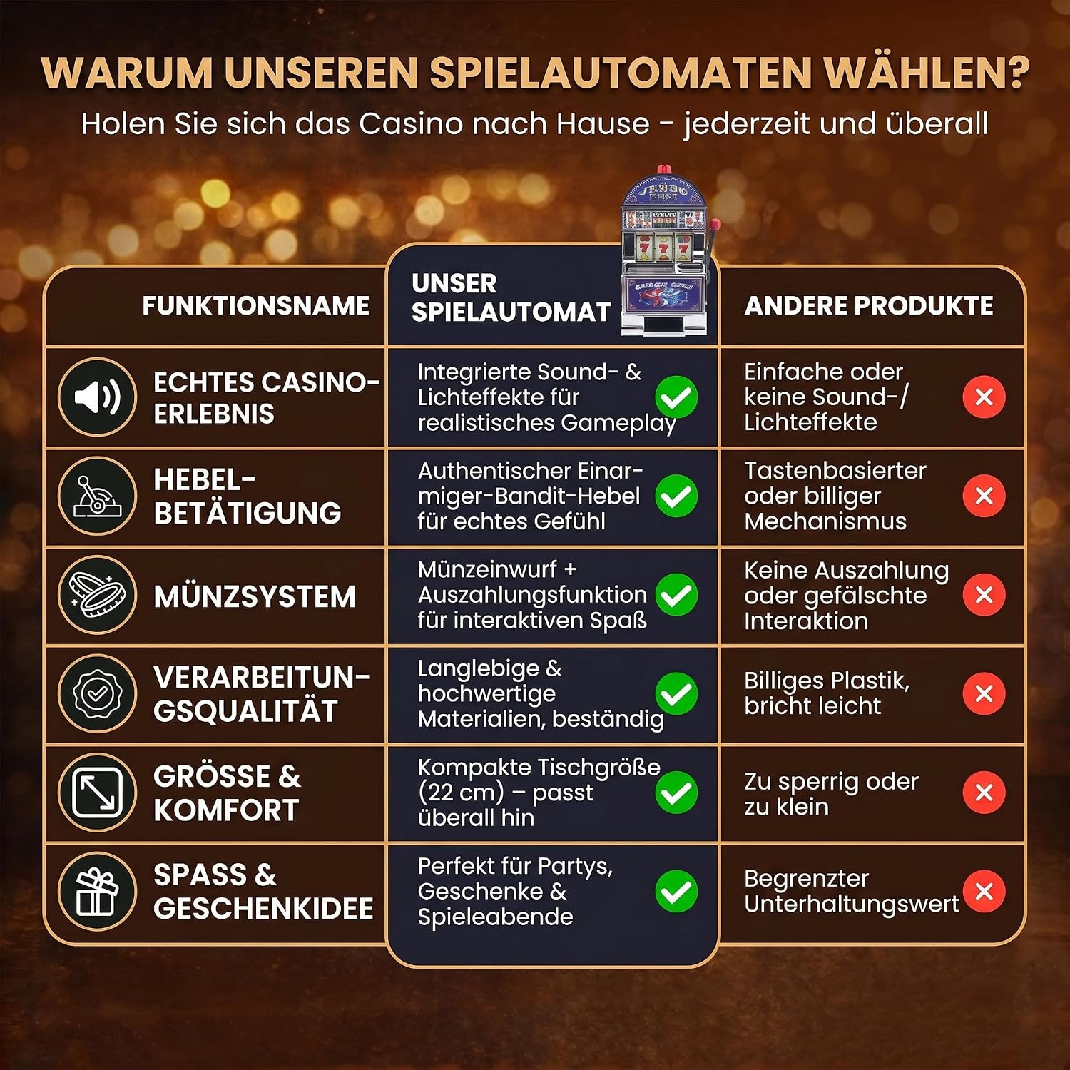 Einarmiger Bandit Slot Machine - Retro Spielautomat & Spardose