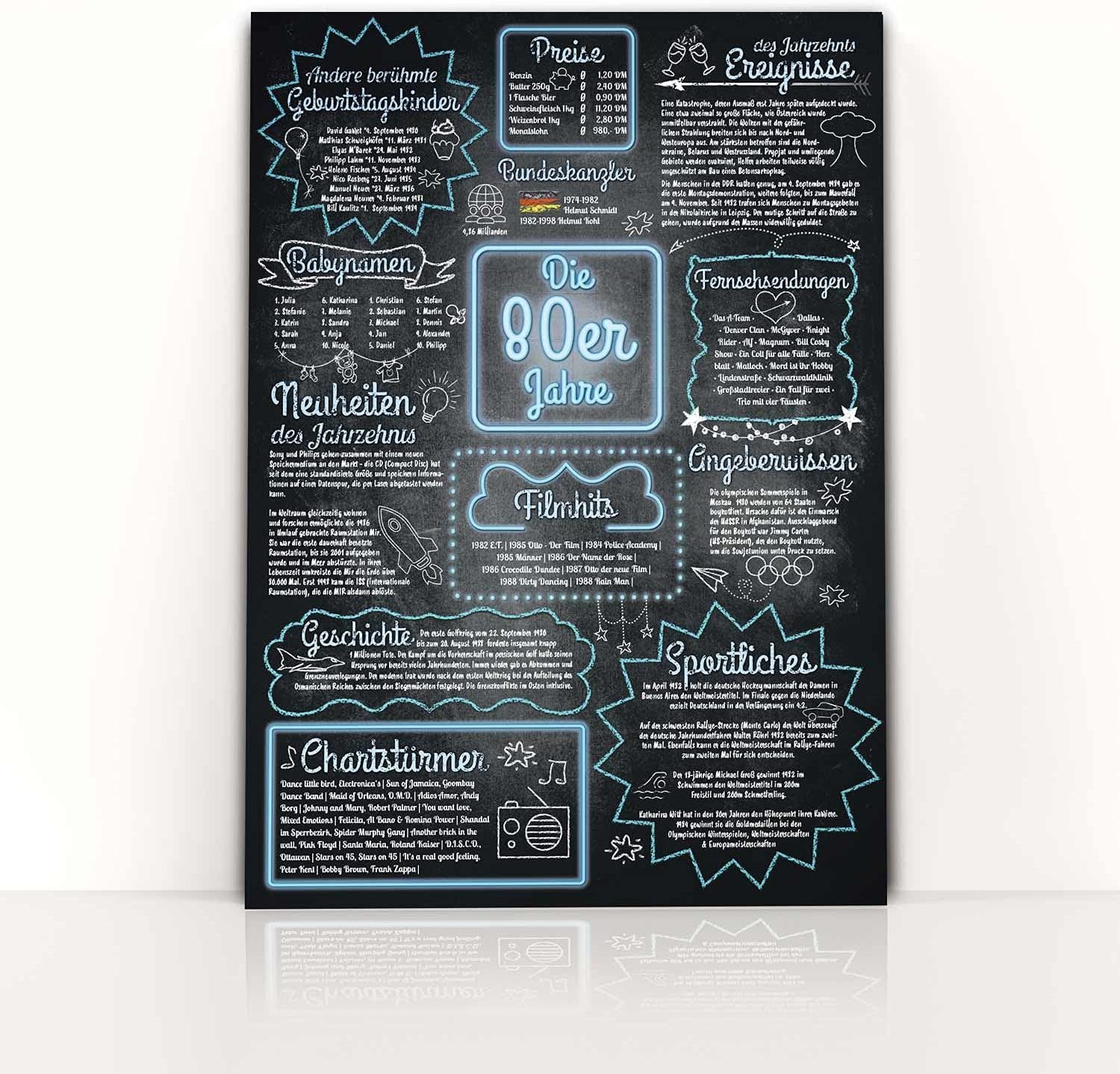 Jahrzehntposter 42x30cm - Nostalgisches Wandbild zum Geburtstag
