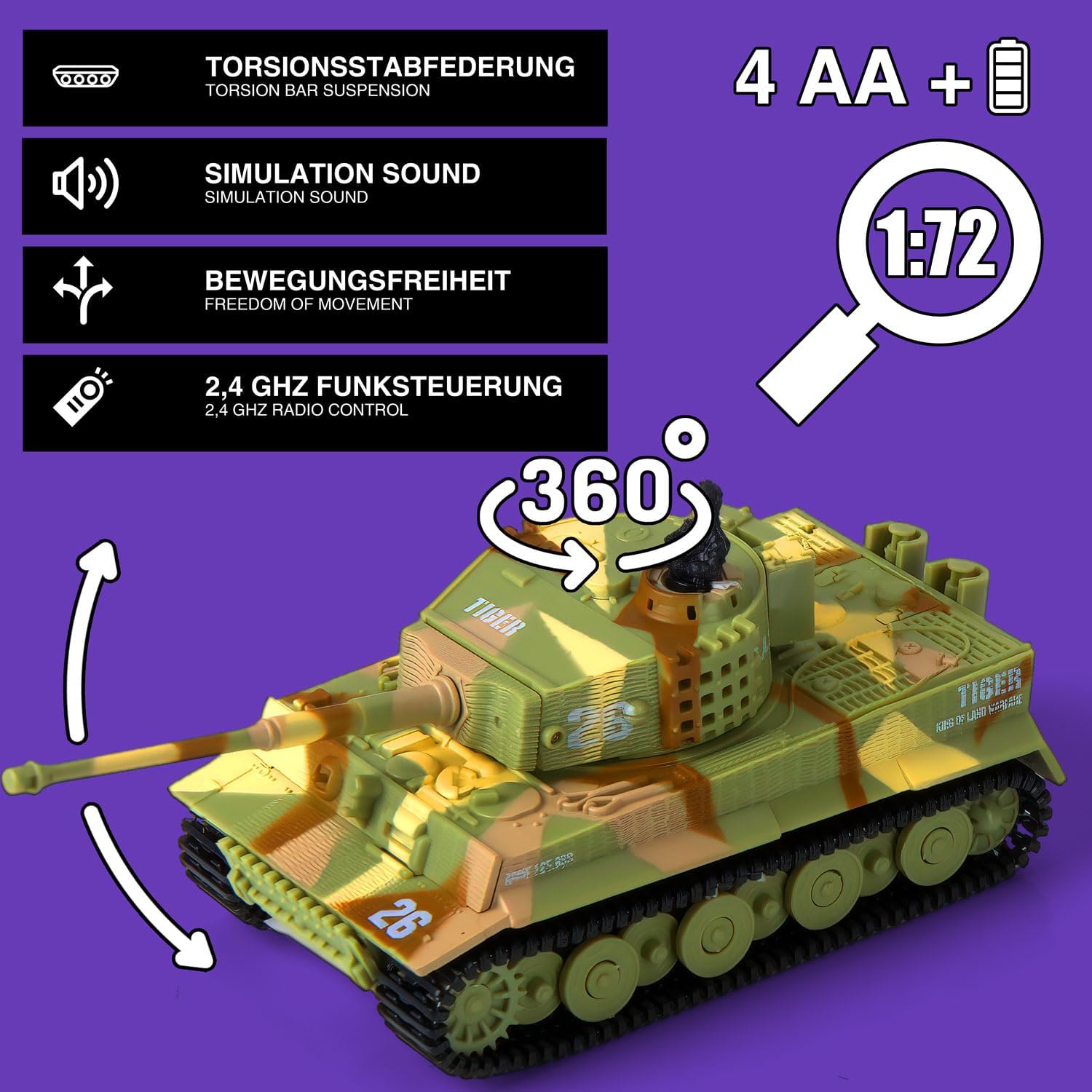 RC Mini-Panzer Tiger I - Ferngesteuertes Modell mit Schussfunktion
