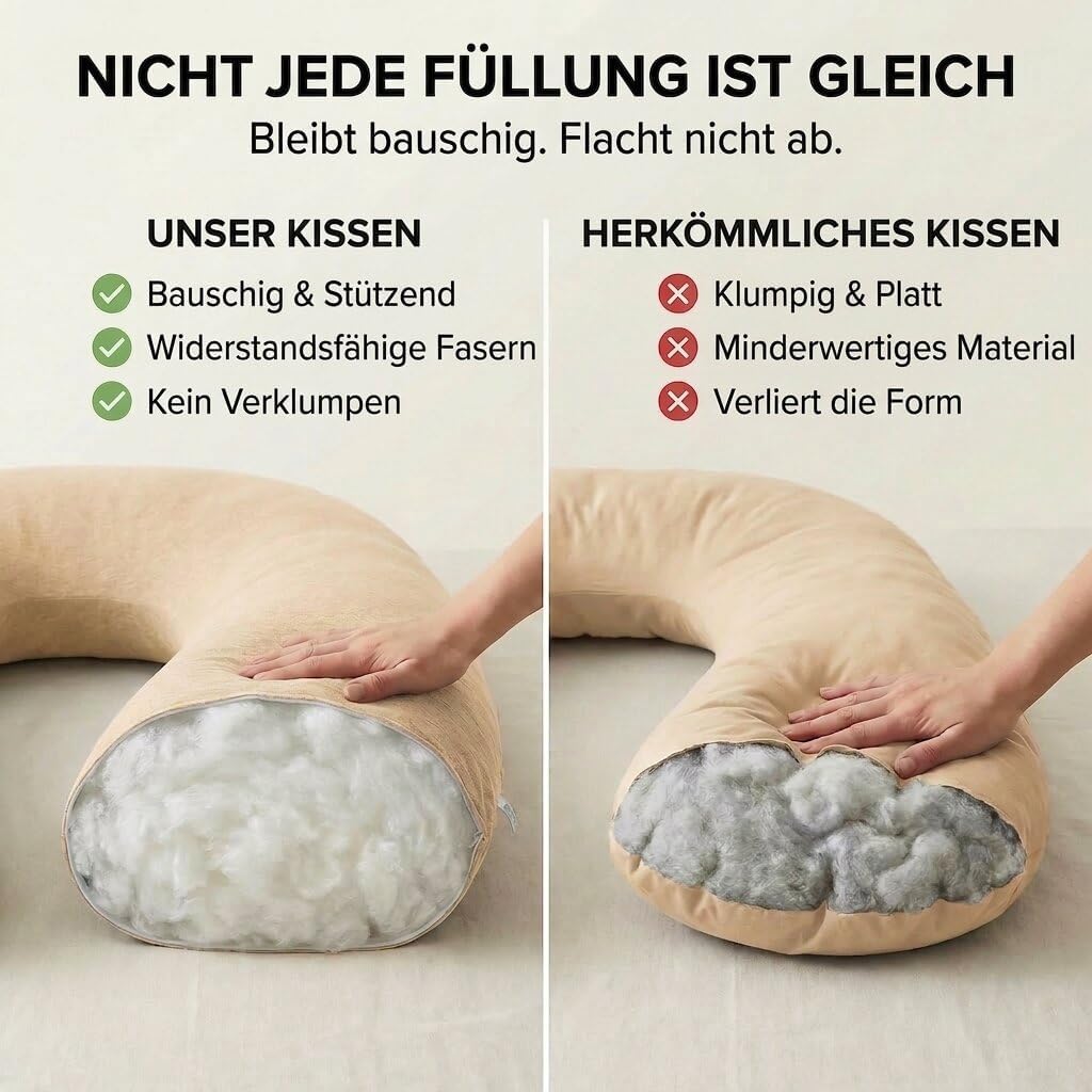 U-Form Schwangerschaftskissen & Seitenschläferkissen Stillkissen