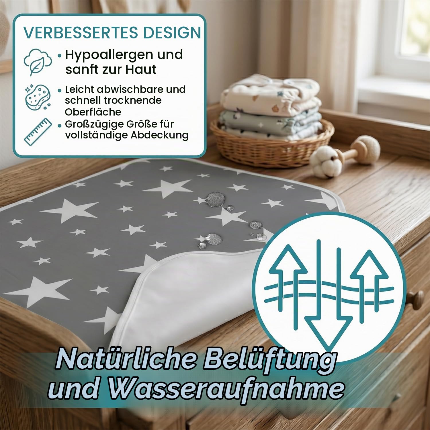 Wiederverwendbare Wickelunterlage - Wasserdicht & Waschbar 70x50 cm