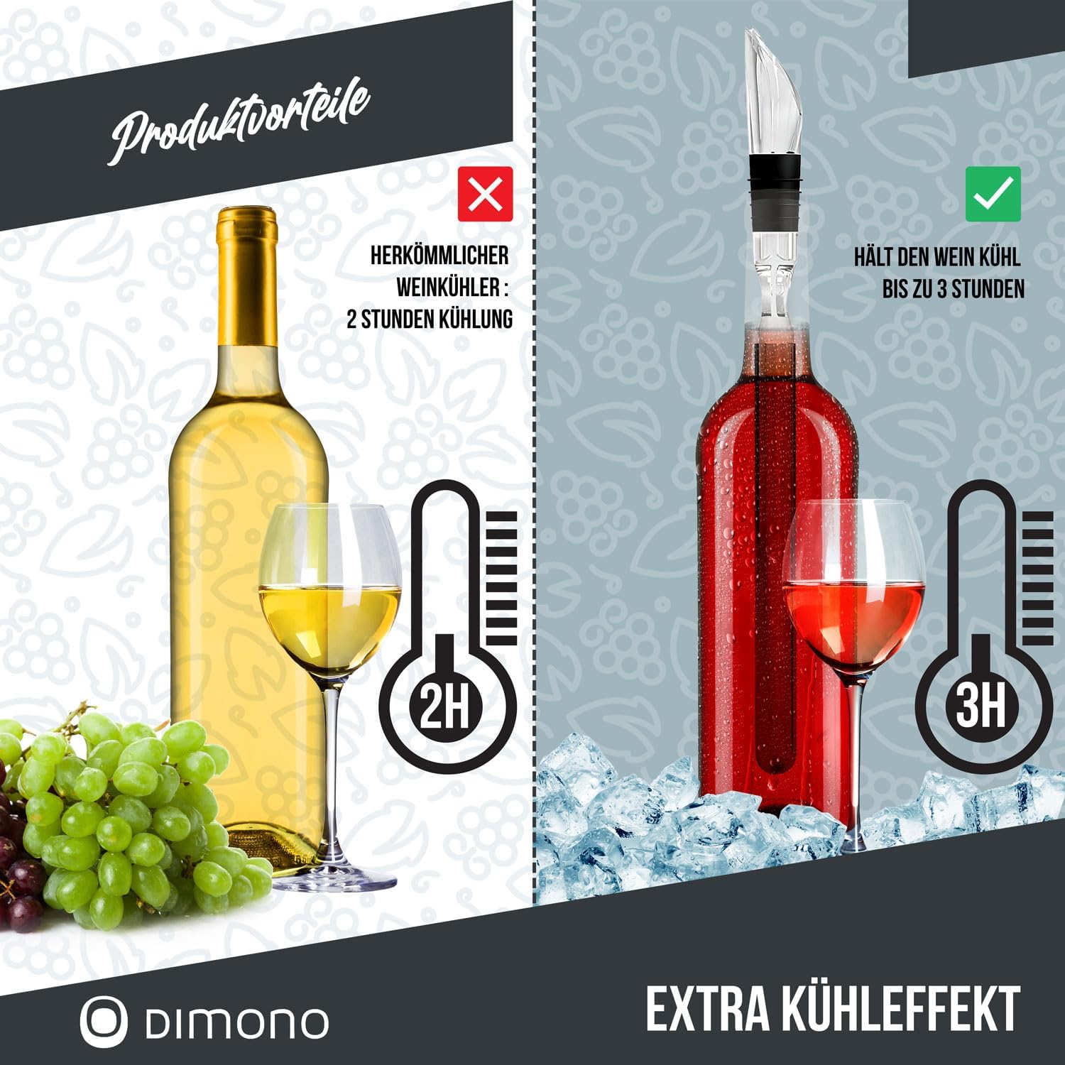 Weinkühlstab 3-in-1 Set – Weinkühler mit Belüfter & Ausgießer