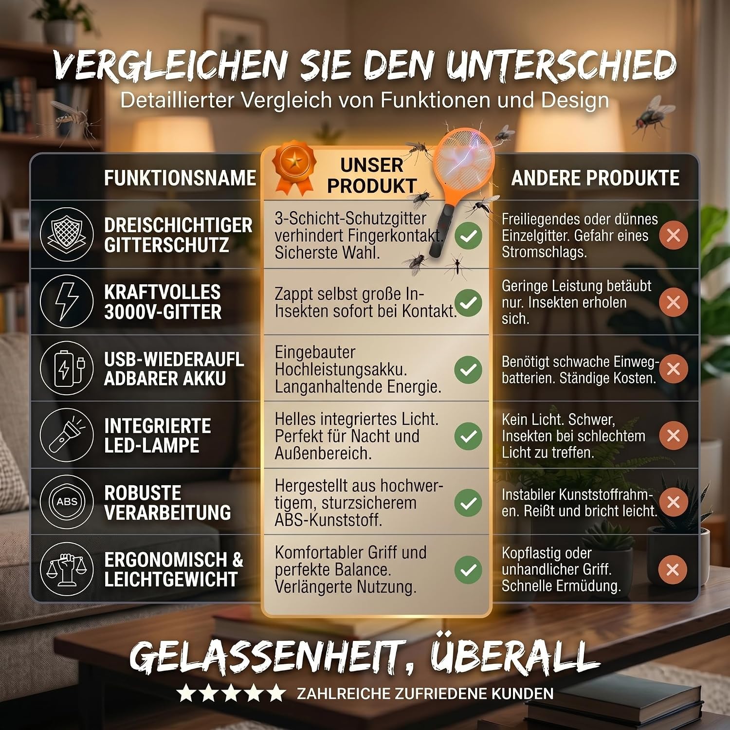 Elektrische Fliegenklatsche 3er Set - Insektenvernichter für Zuhause