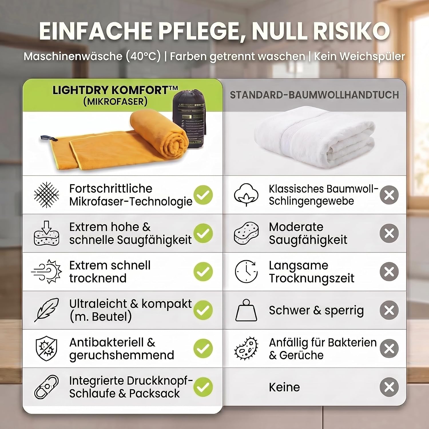 Premium Mikrofaser Reisehandtuch 80x40 cm - Schnelltrocknend & Leicht