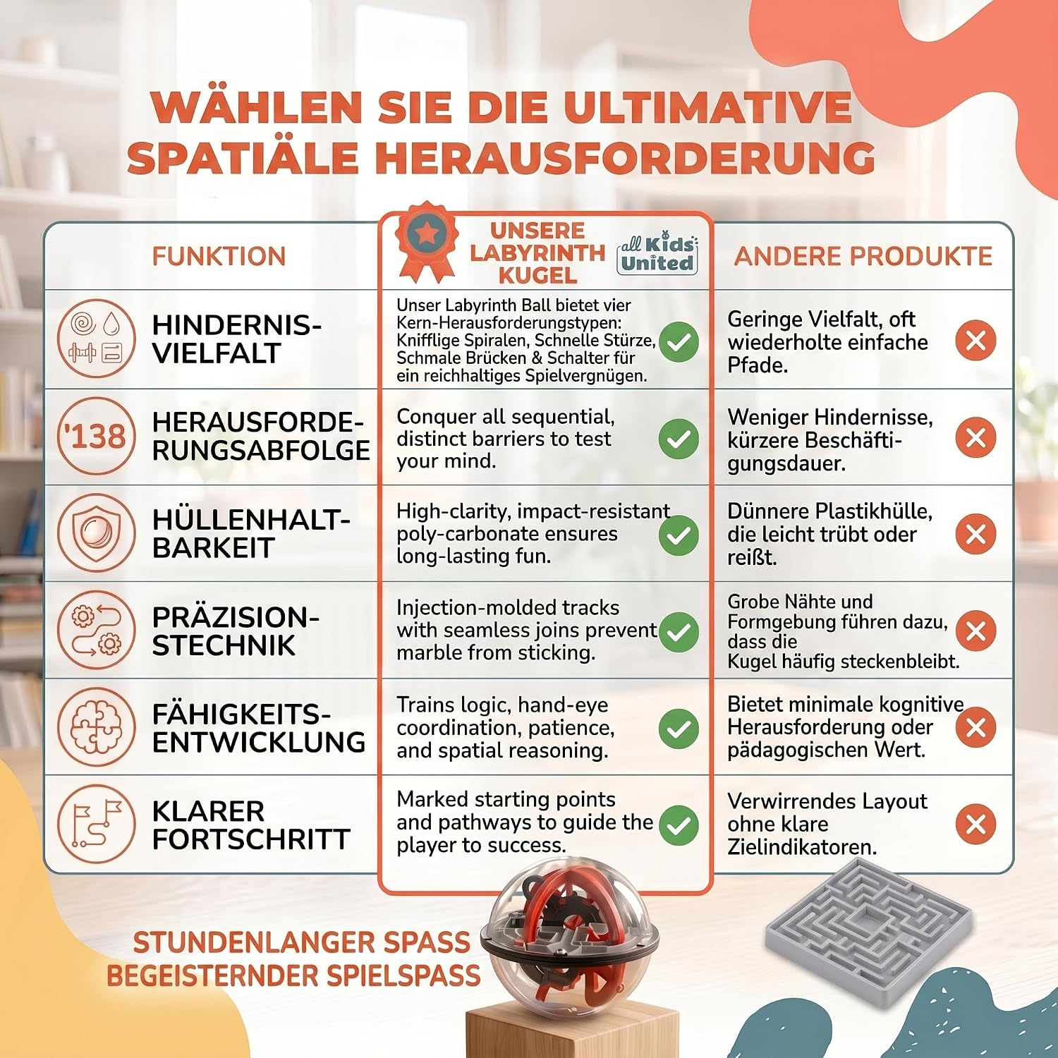 3D Kugel Labyrinth Puzzle – Magic Maze Geschicklichkeitsspiel