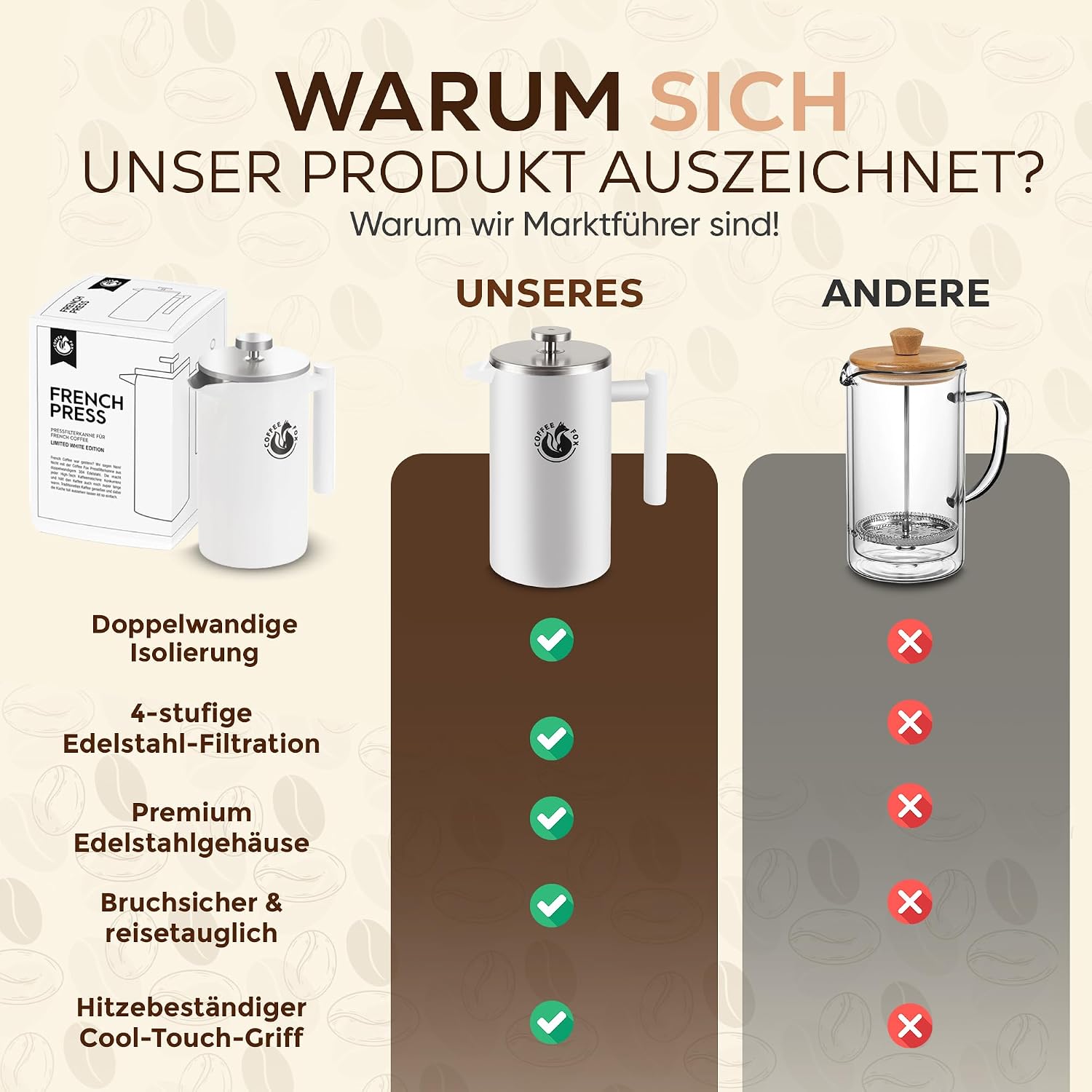 Edelstahl French Press 350ml - Bruchfeste Kaffeebereiter Kanne