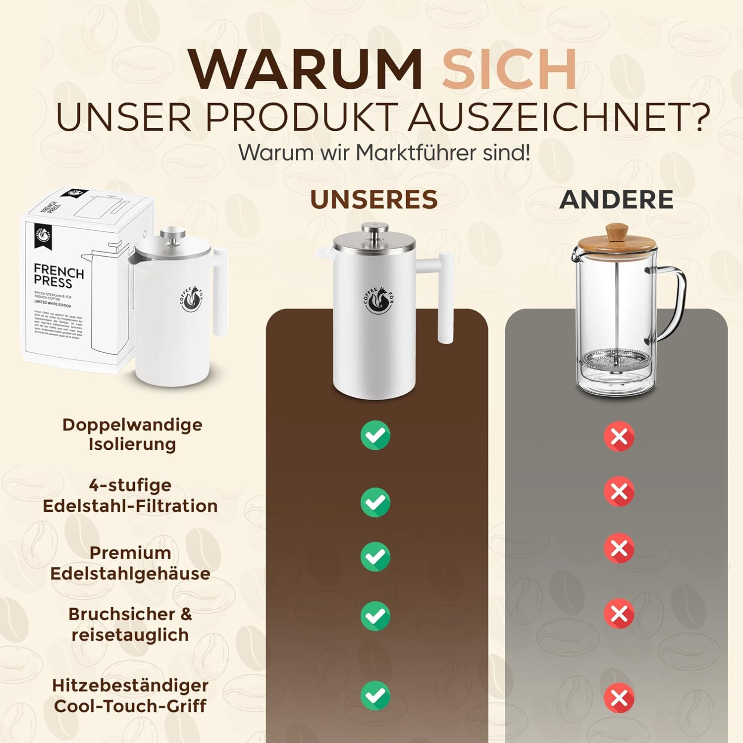 Coffee Fox French Press 1000ml – Doppelwandige Edelstahl Kaffeekanne
