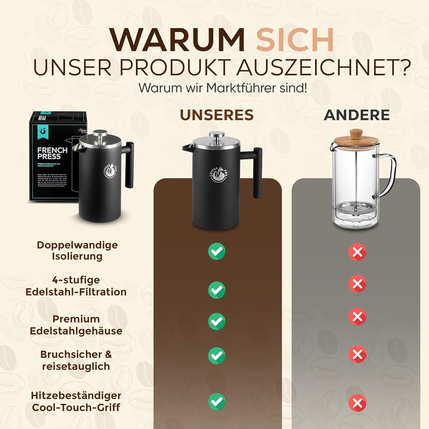 Edelstahl French Press 350ml - Bruchfeste Kaffeebereiter Kanne