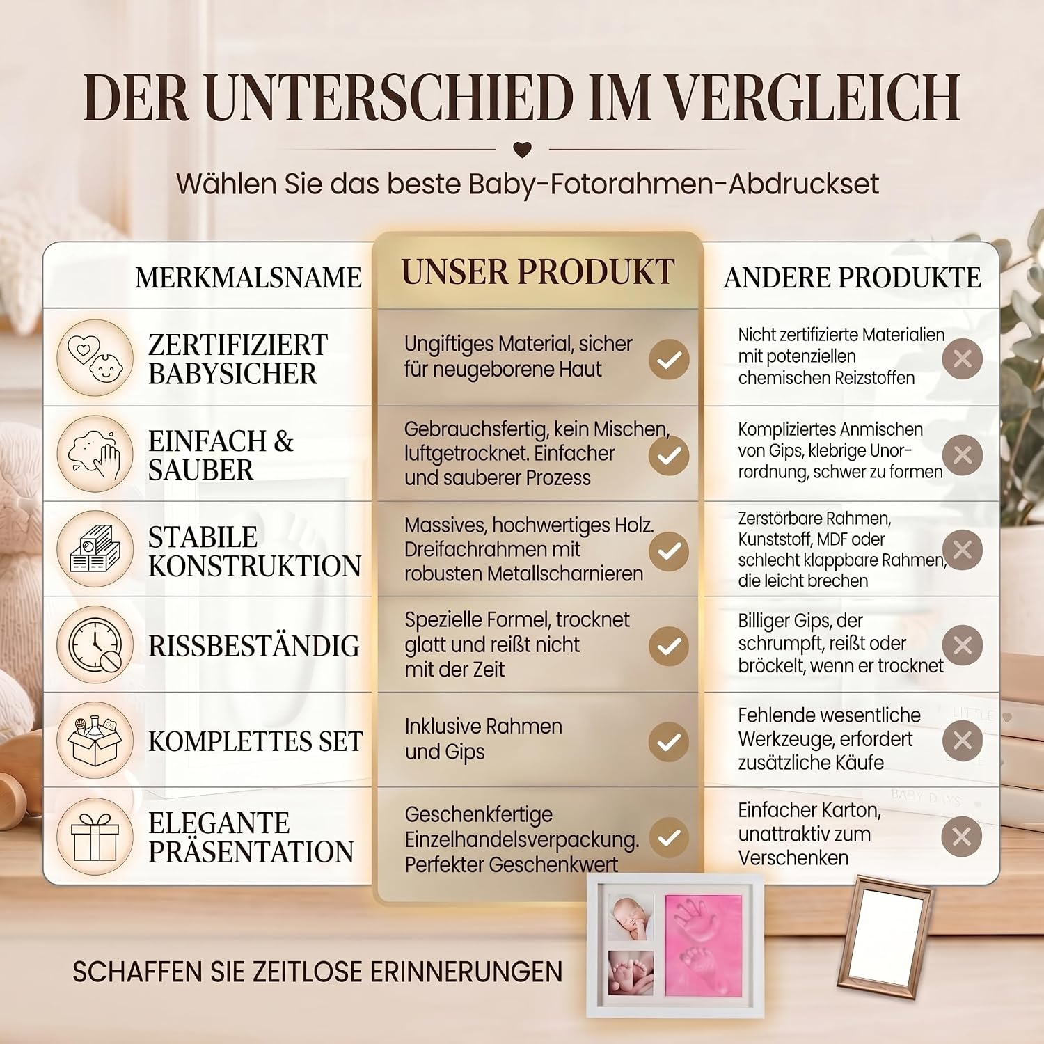 Baby Handabdruck-Set & Bilderrahmen zur Geburt & Taufe