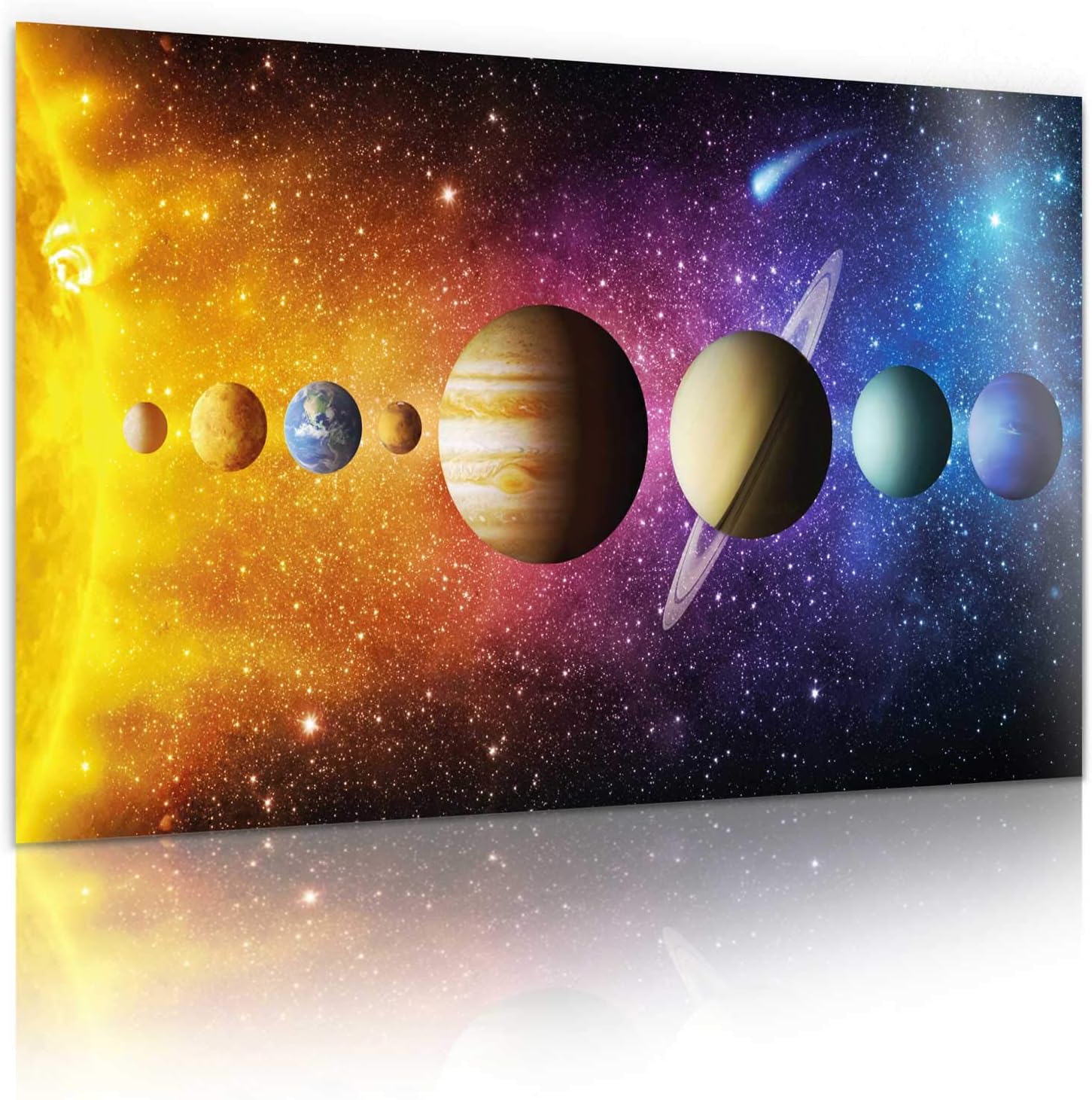 Poster Sonnensystem - Weltall Weltraum Wandbild 80 x 45 cm