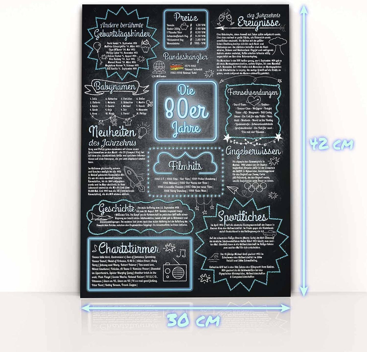 Jahrzehntposter 42x30cm - Nostalgisches Wandbild zum Geburtstag
