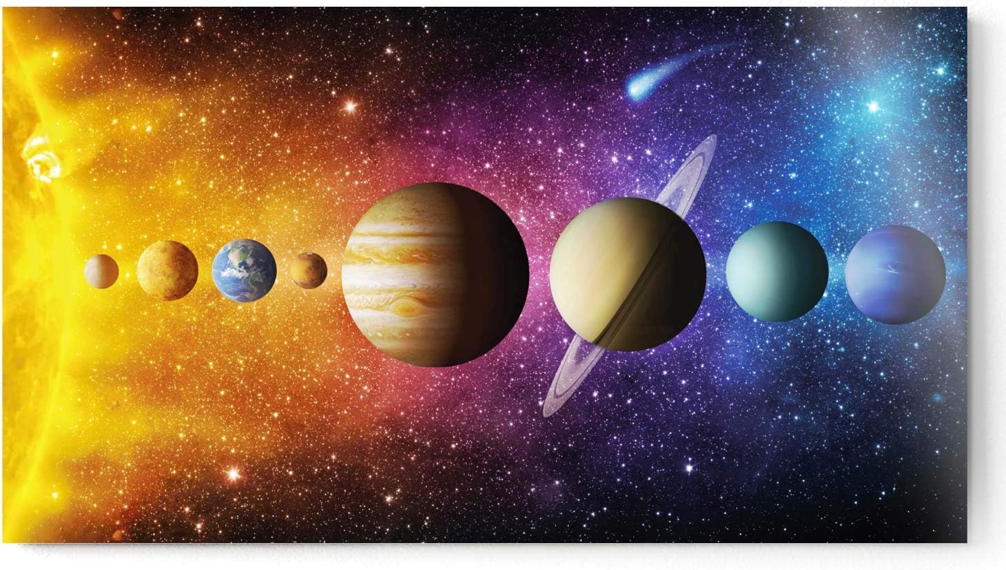 Poster Sonnensystem - Weltall Weltraum Wandbild 80 x 45 cm