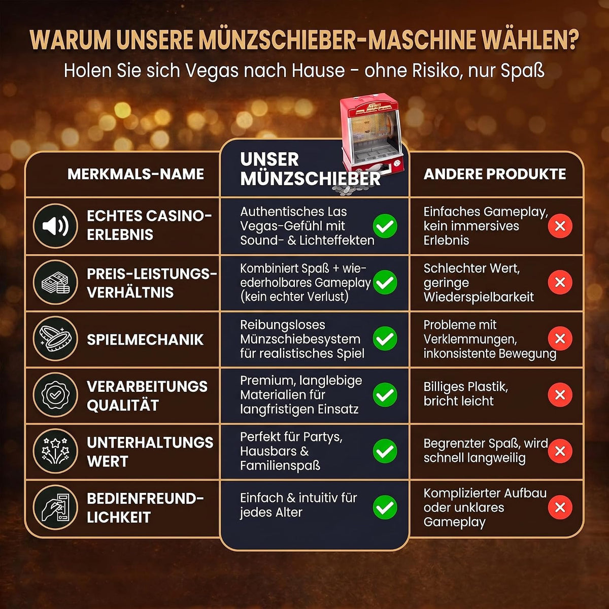 Mini Münzschieber - Elektrischer Coin Pusher Spielautomat