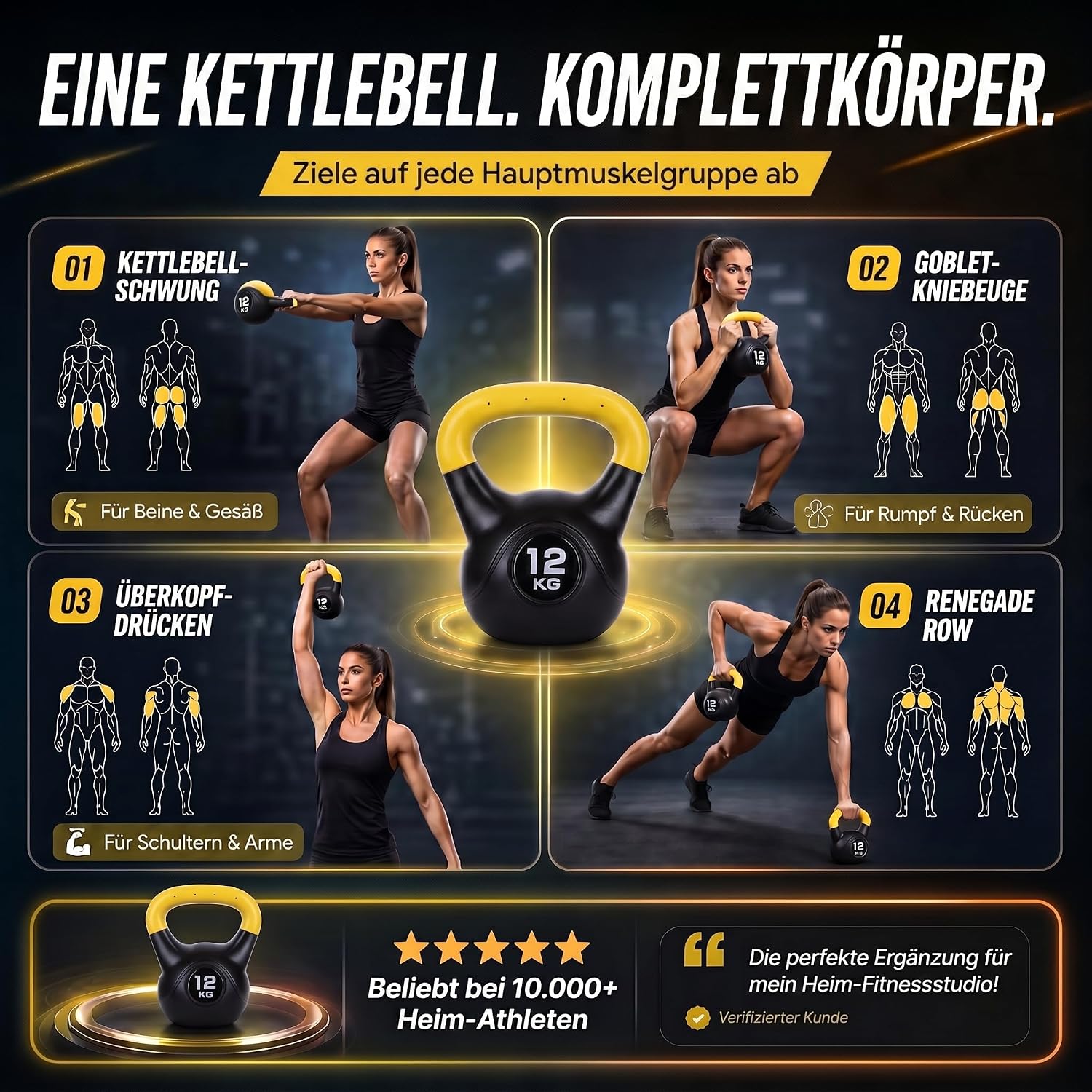 Kettlebell Kugelhantel Deluxe 2-20 kg – Bodenschonendes Krafttraining