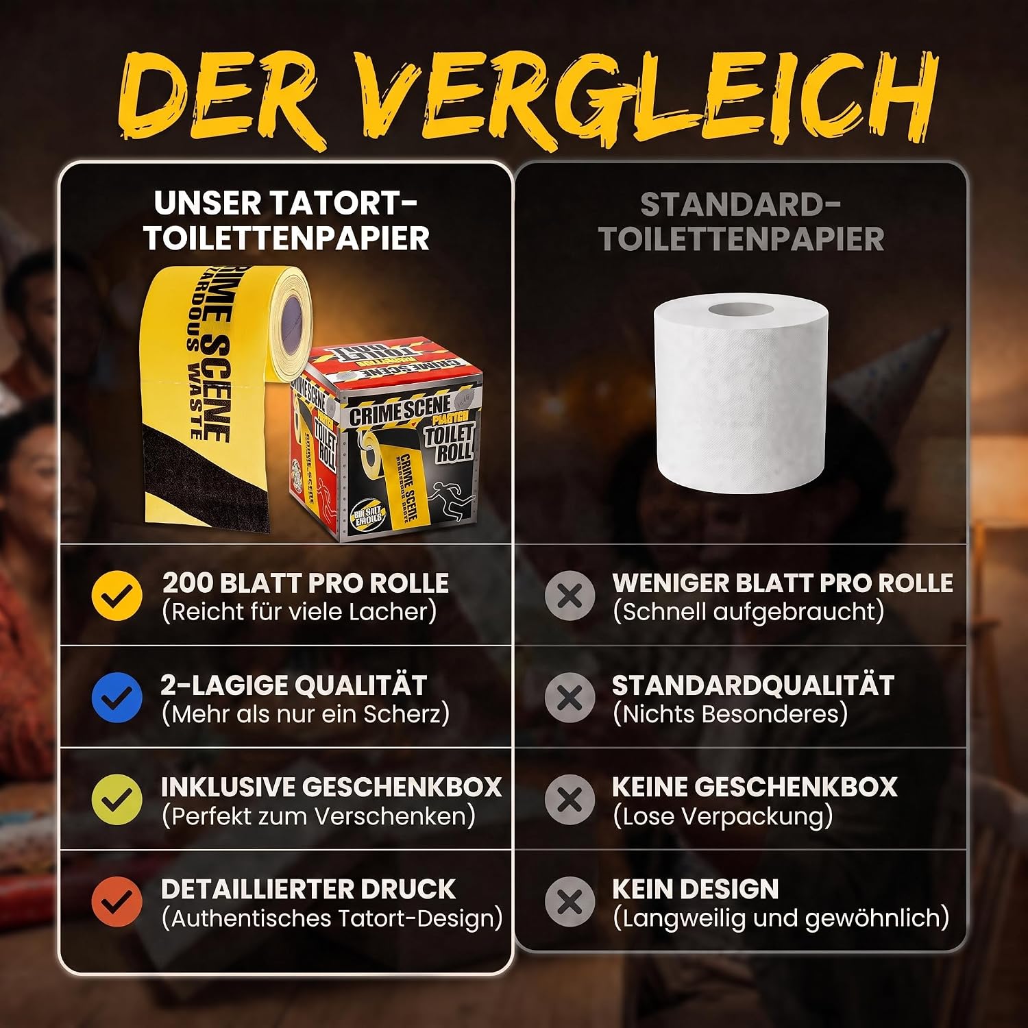 Crime Scene Toilettenpapier - Witziges Klopapier & Scherzartikel