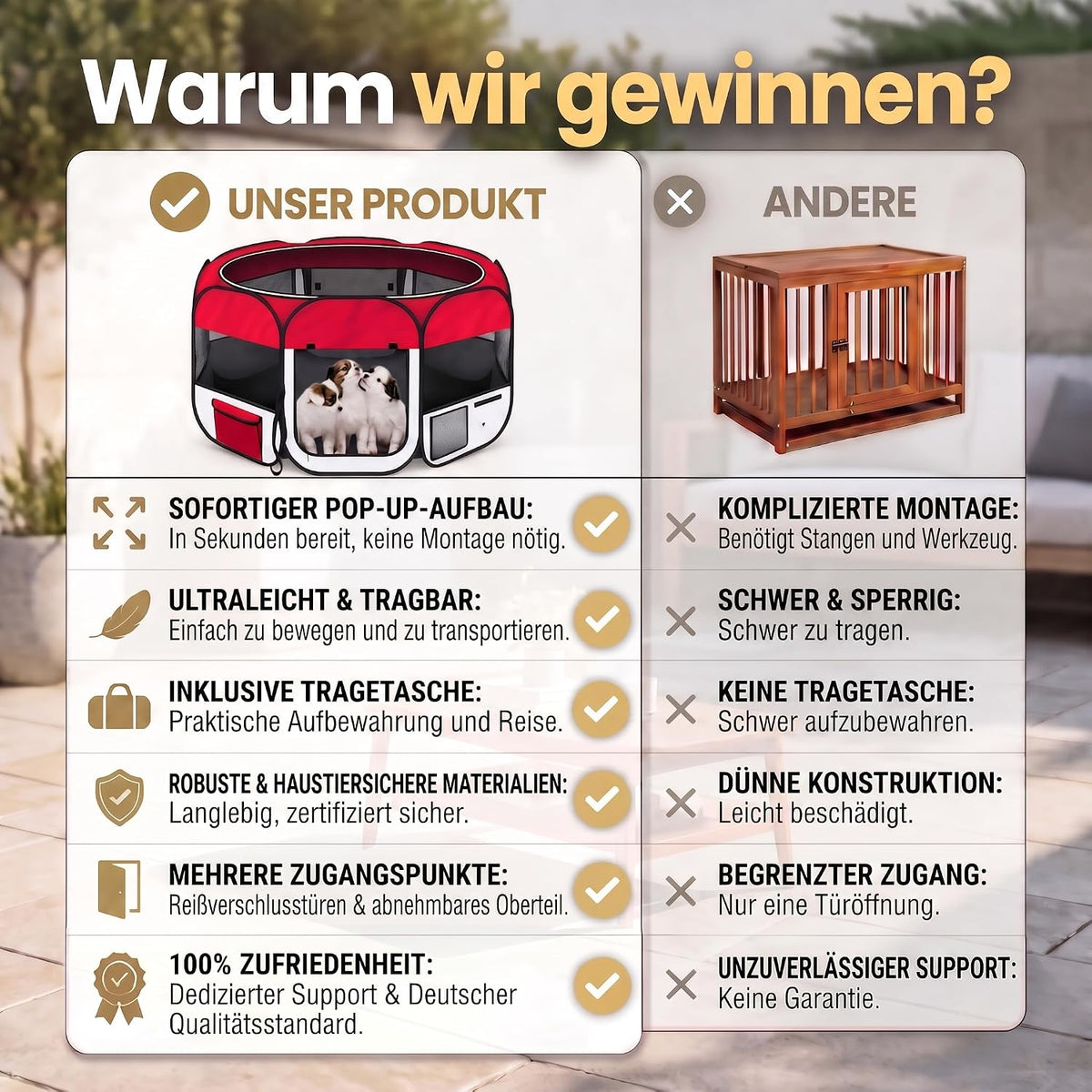 XXL Welpenlaufstall - Faltbares Hundegehege für Innen & Außen