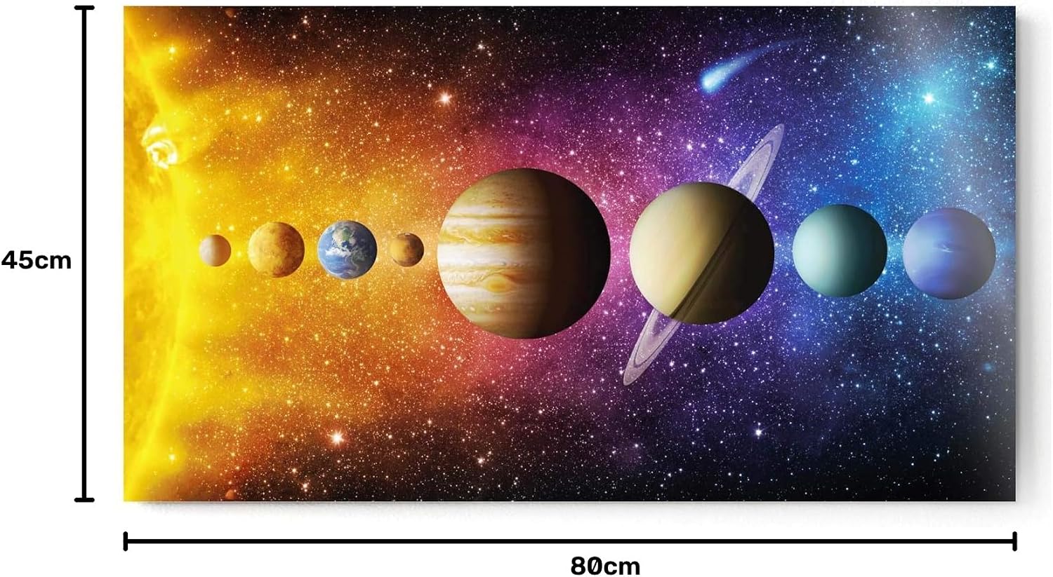 Poster Sonnensystem - Weltall Weltraum Wandbild 80 x 45 cm