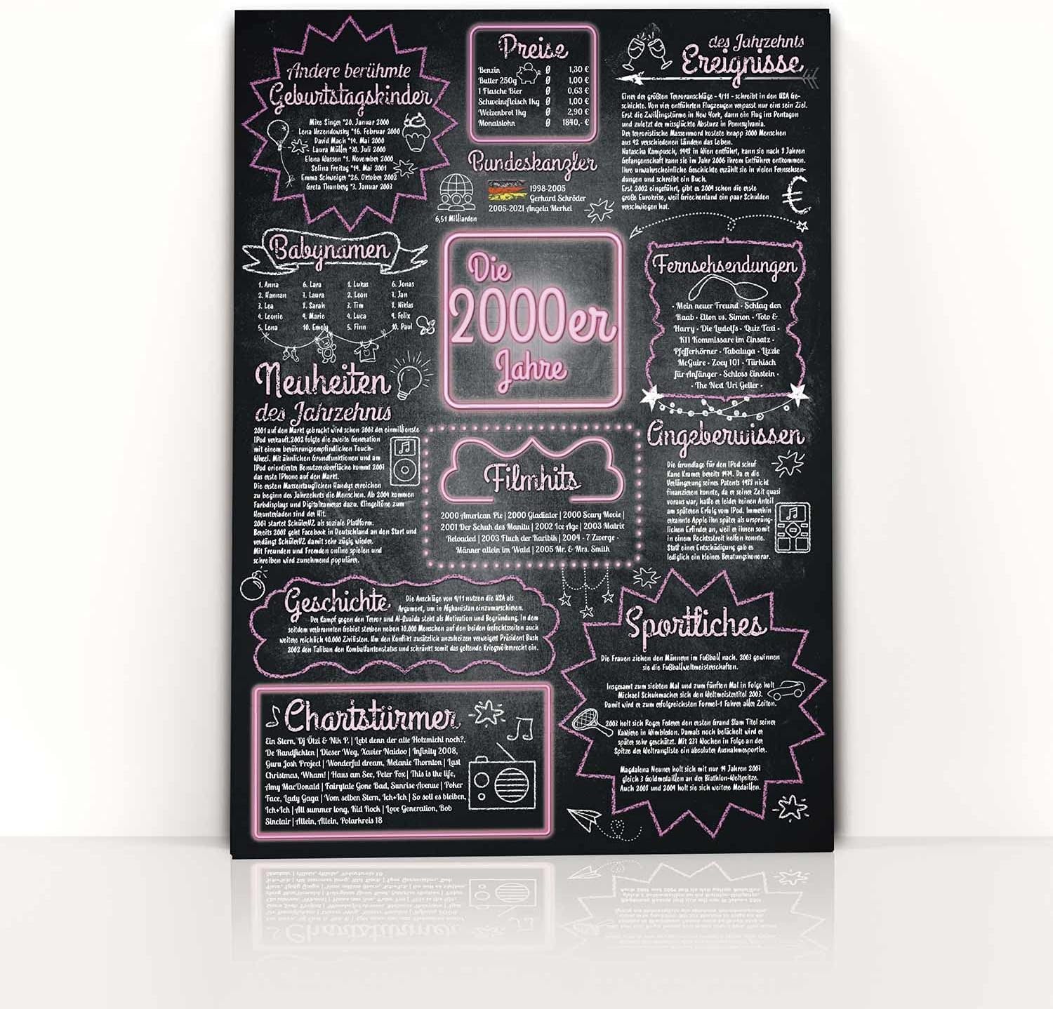Jahrzehntposter 42x30cm - Nostalgisches Wandbild zum Geburtstag