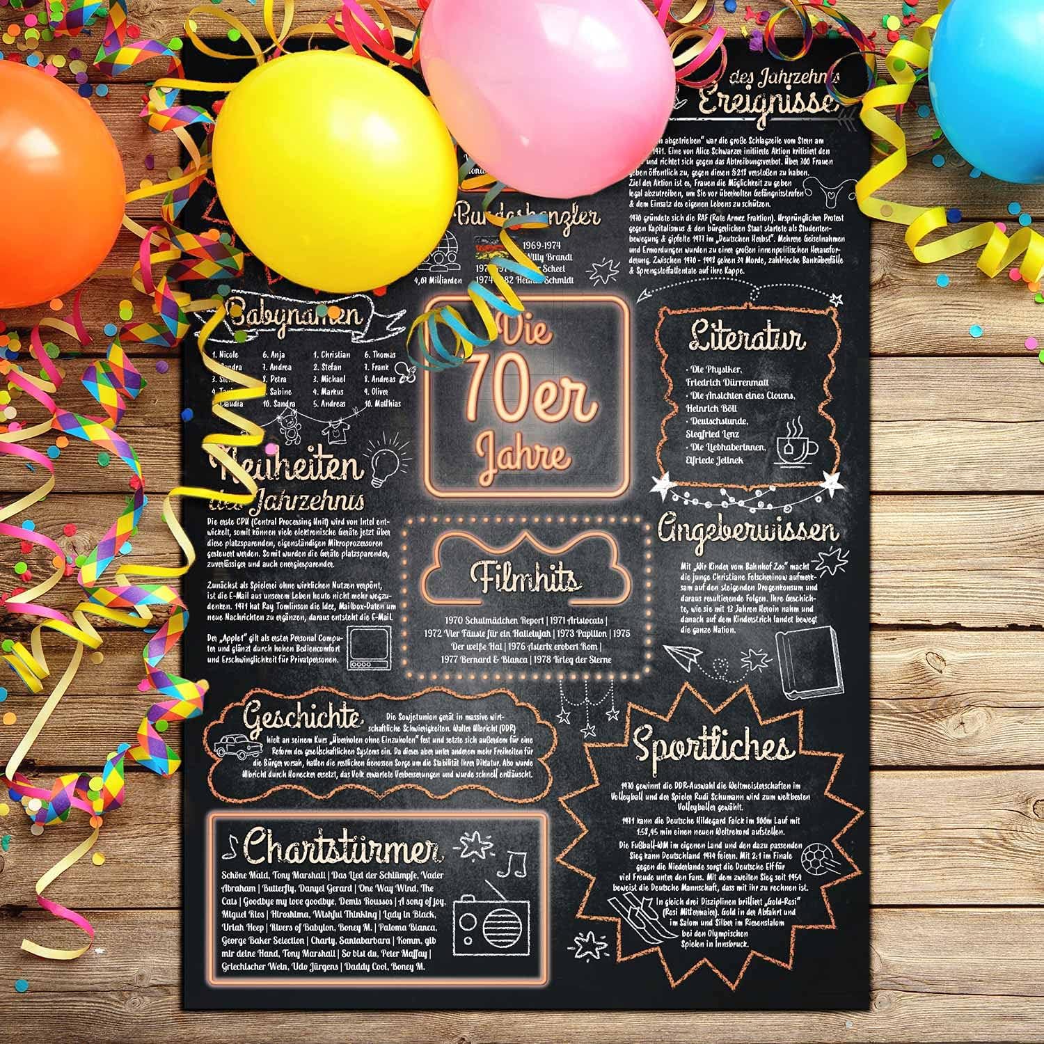 Jahrzehntposter 42x30cm - Nostalgisches Wandbild zum Geburtstag