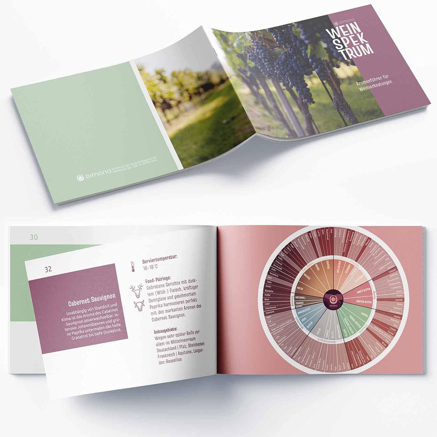 Wein Aromarad Deluxe - Exklusives Sommelier-Tool für Weinliebhaber