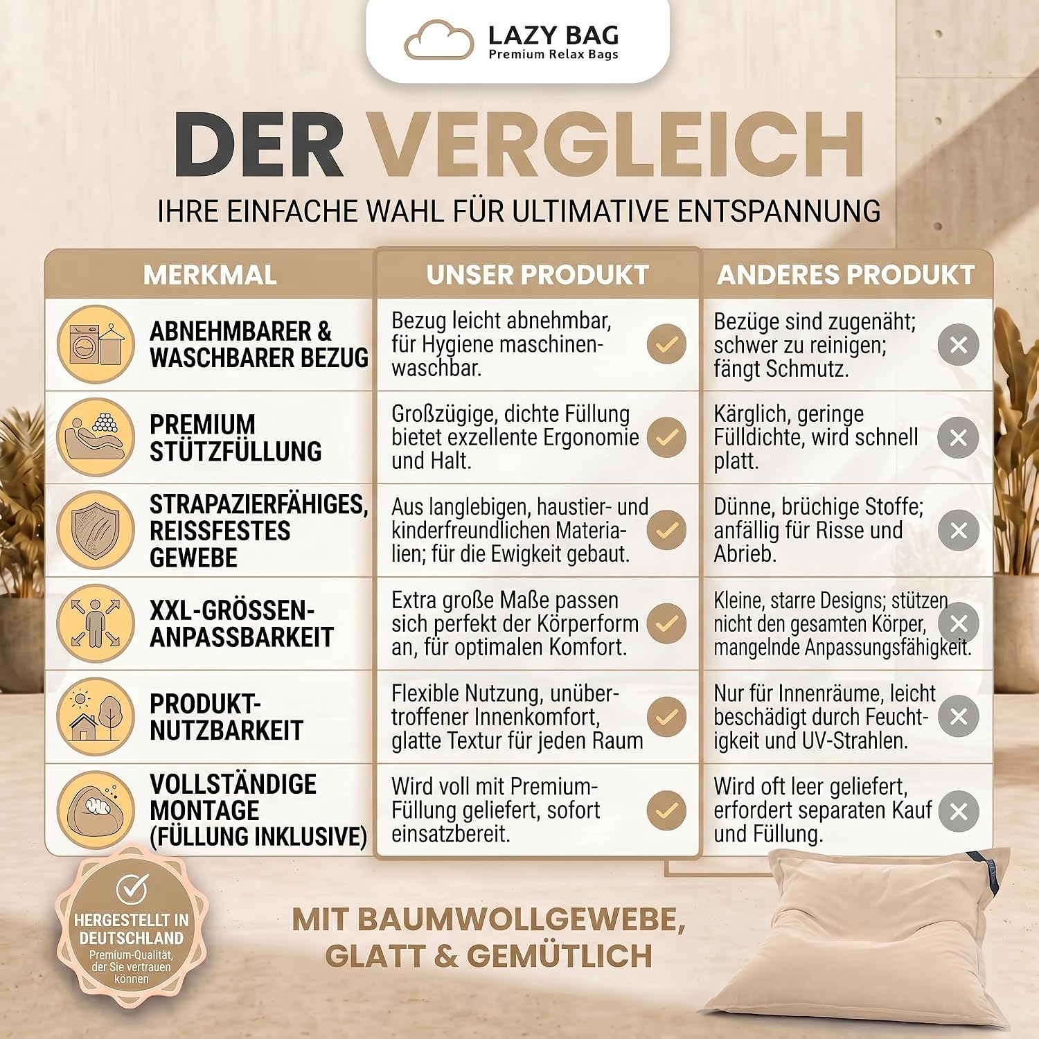 LazyBag XXL Sitzsack 180x140 cm aus Baumwolle – 400L Komfort