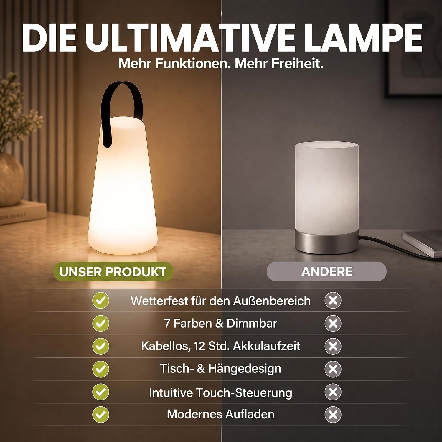 LED Outdoor Lampe mit Akku - Wasserfeste Tisch- & Hängeleuchte