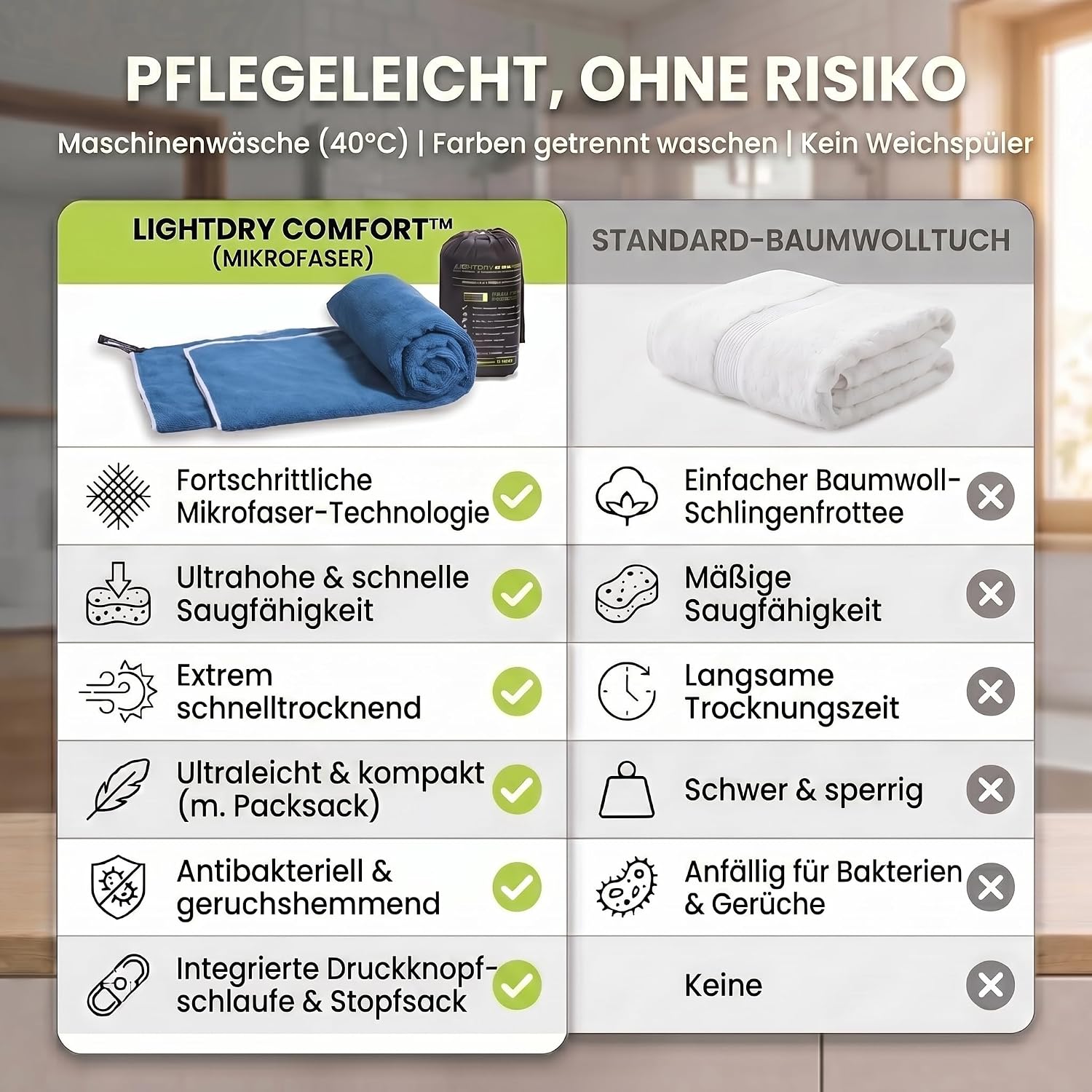 Mikrofaser Reisehandtuch Petrol 80x40 cm - Kompakt & Schnelltrocknend