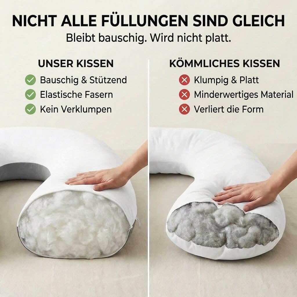U-Form Schwangerschaftskissen & Seitenschläferkissen Stillkissen