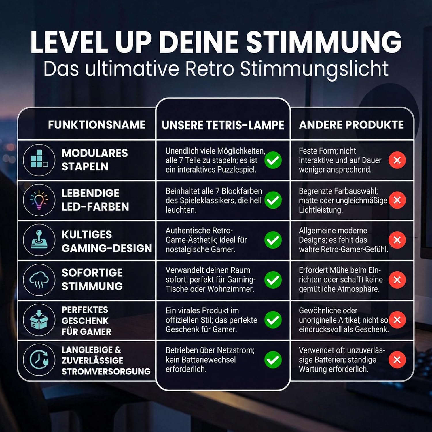 Tetris Lampe – Stapelbare 7-teilige LED-Tischleuchte für Gamer