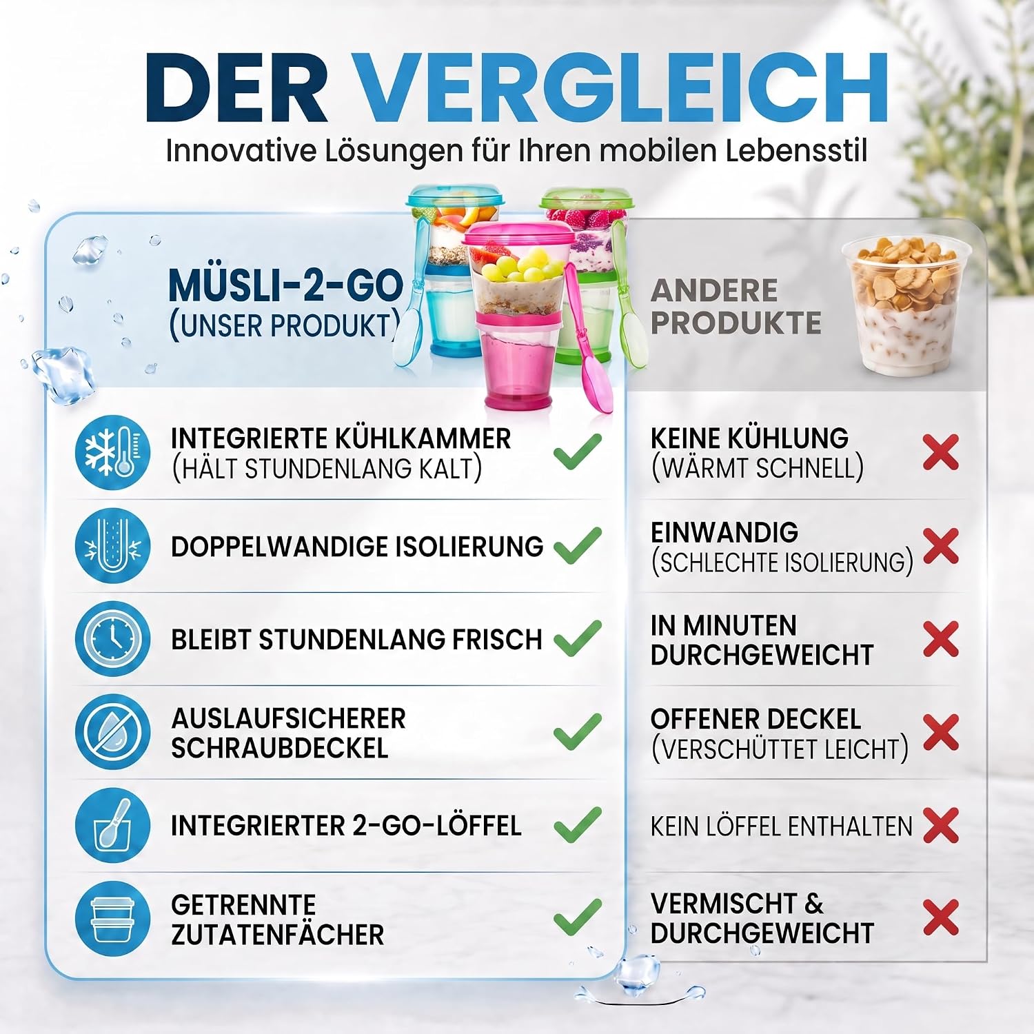 Müsli-to-Go Becher mit Löffel - Dein auslaufsicherer Snack-Begleiter