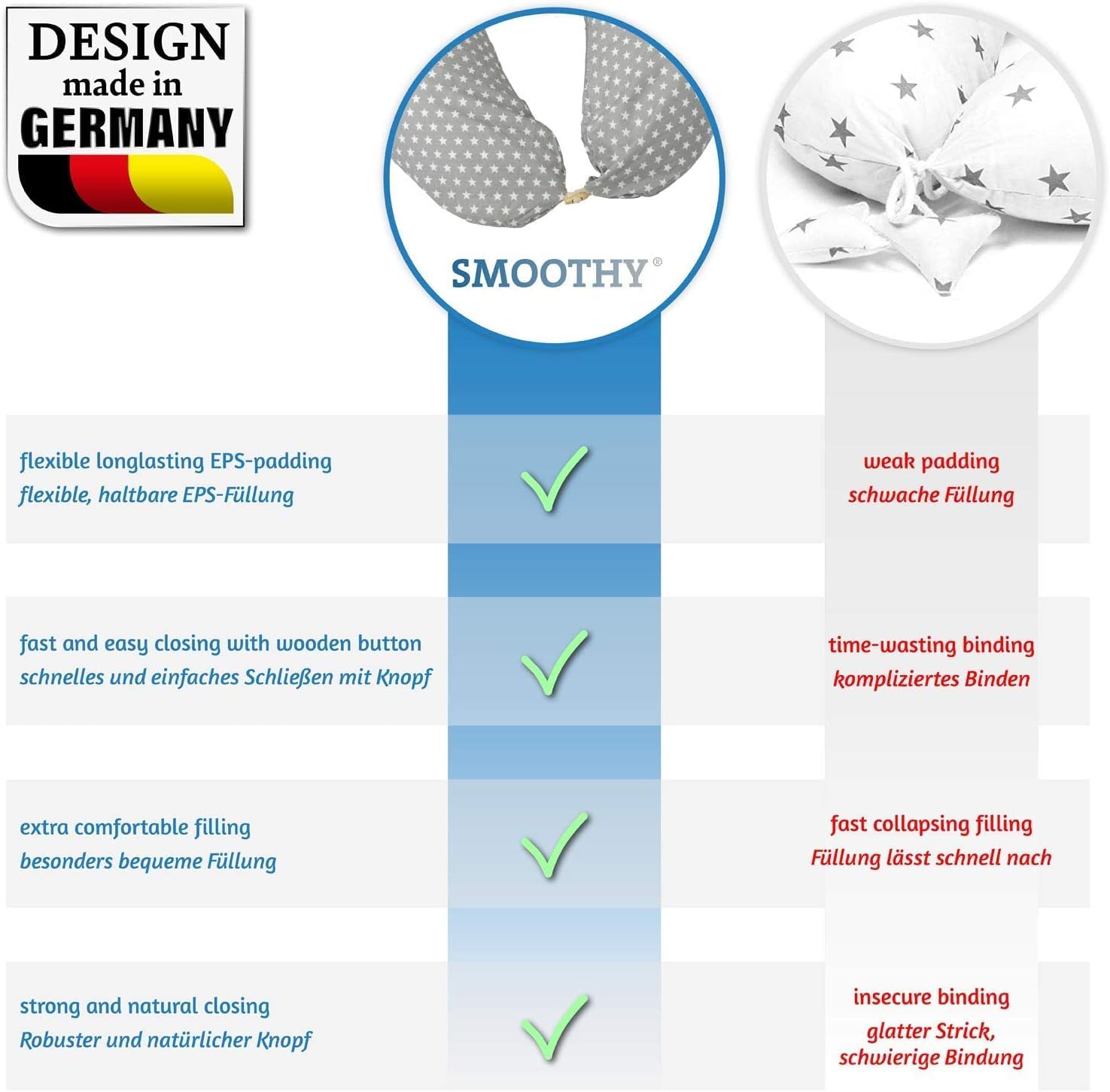 XXL Stillkissen & Schwangerschaftskissen für Seitenschläfer