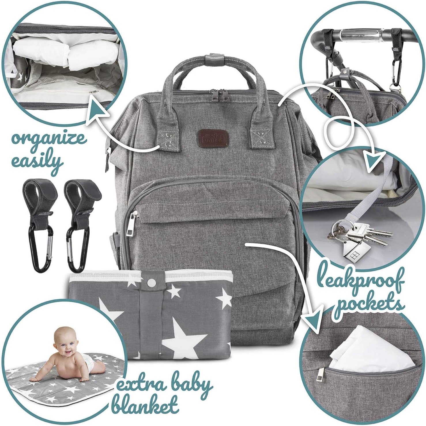 Baby Wickelrucksack Deluxe Set mit Babybett & Wickelauflage
