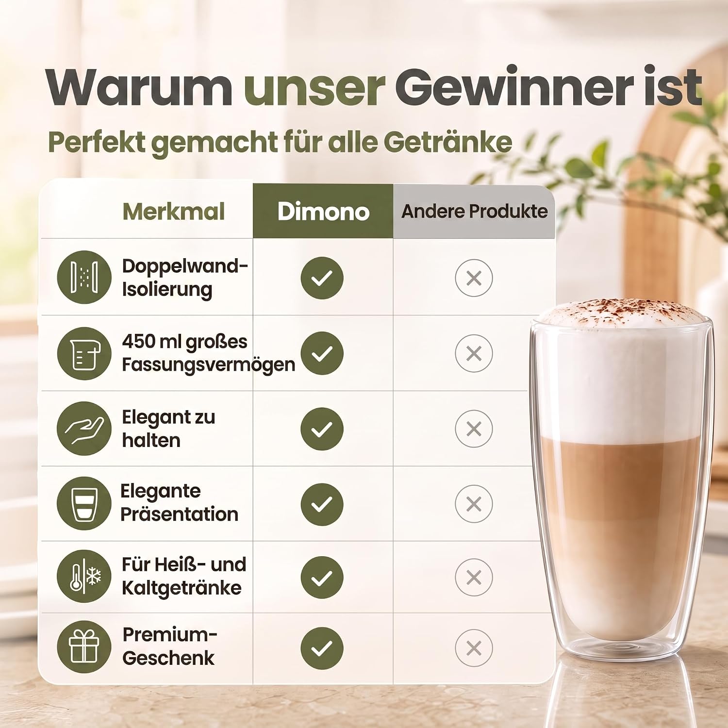 Dimono Thermo-Longdrinkglas 450ml - Doppelwandiges Isolierglas