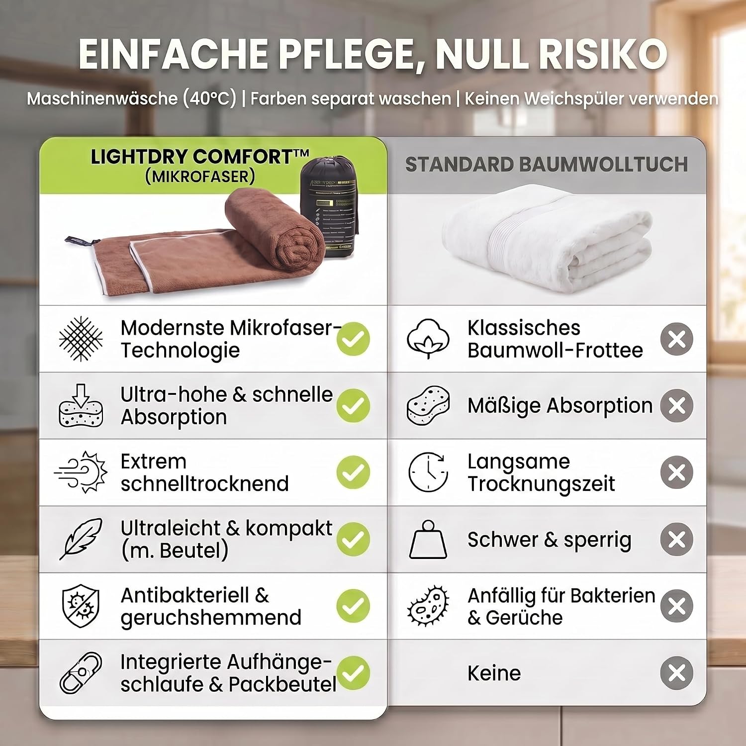 Mikrofaser Reisehandtuch Braun 80x40 cm - Schnelltrocknend & Kompakt