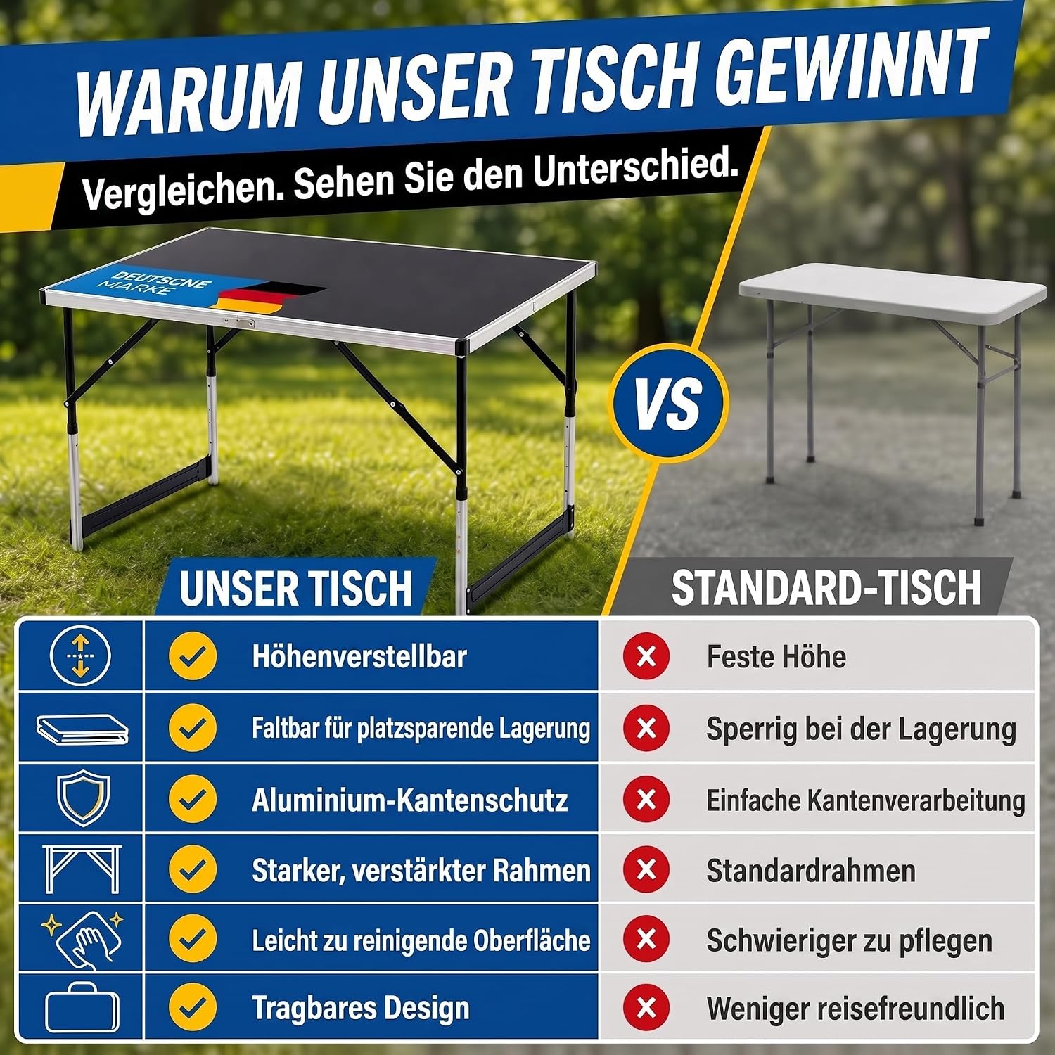 Multifunktionstisch 100x60cm höhenverstellbar – Stabiler Klapptisch