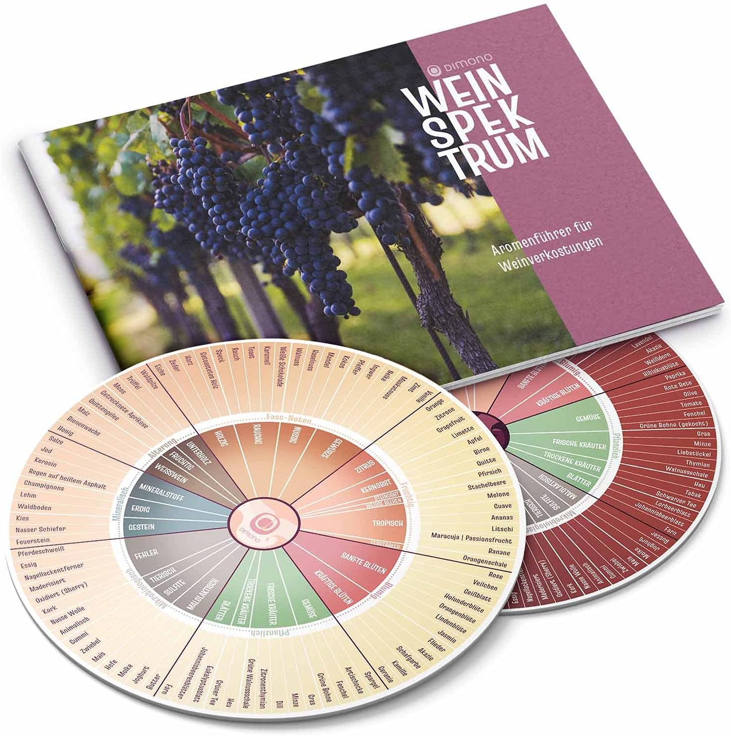 Wein Aromarad Deluxe - Exklusives Sommelier-Tool für Weinliebhaber