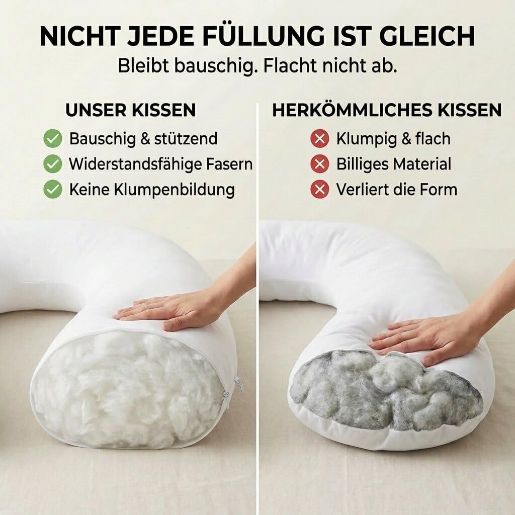 U-Form Schwangerschaftskissen & Seitenschläferkissen Stillkissen
