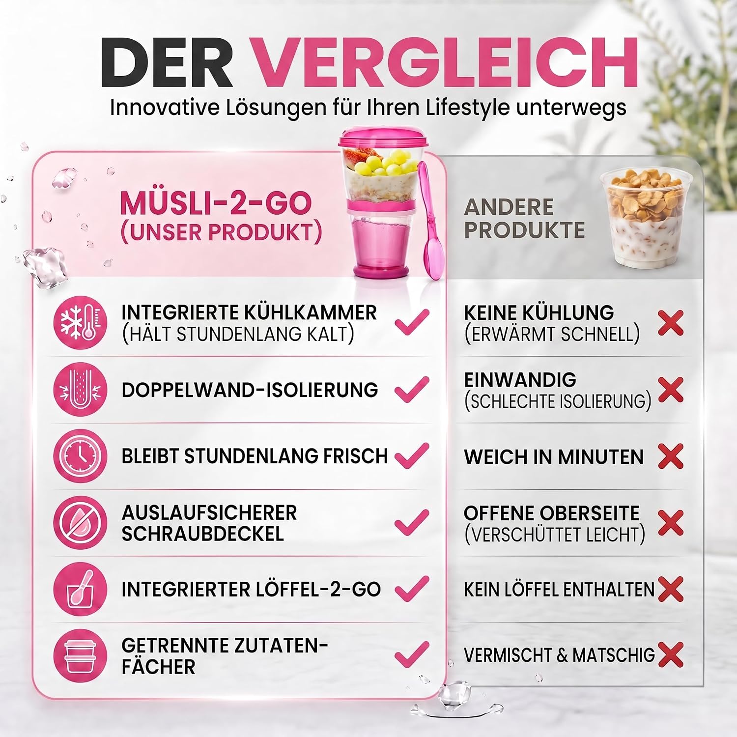 Müsli-to-Go Becher mit Löffel - Dein auslaufsicherer Snack-Begleiter