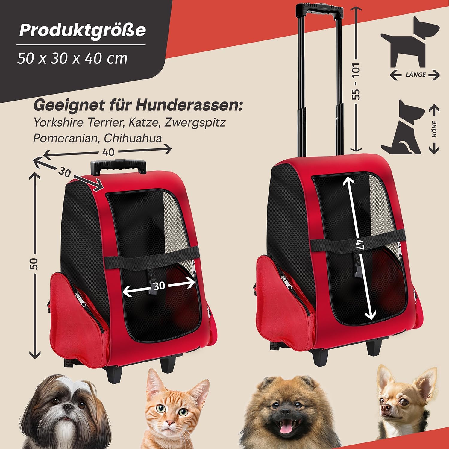 Hunde-Trolley & Haustier-Rucksack für Reisen – Stabil & Kompakt