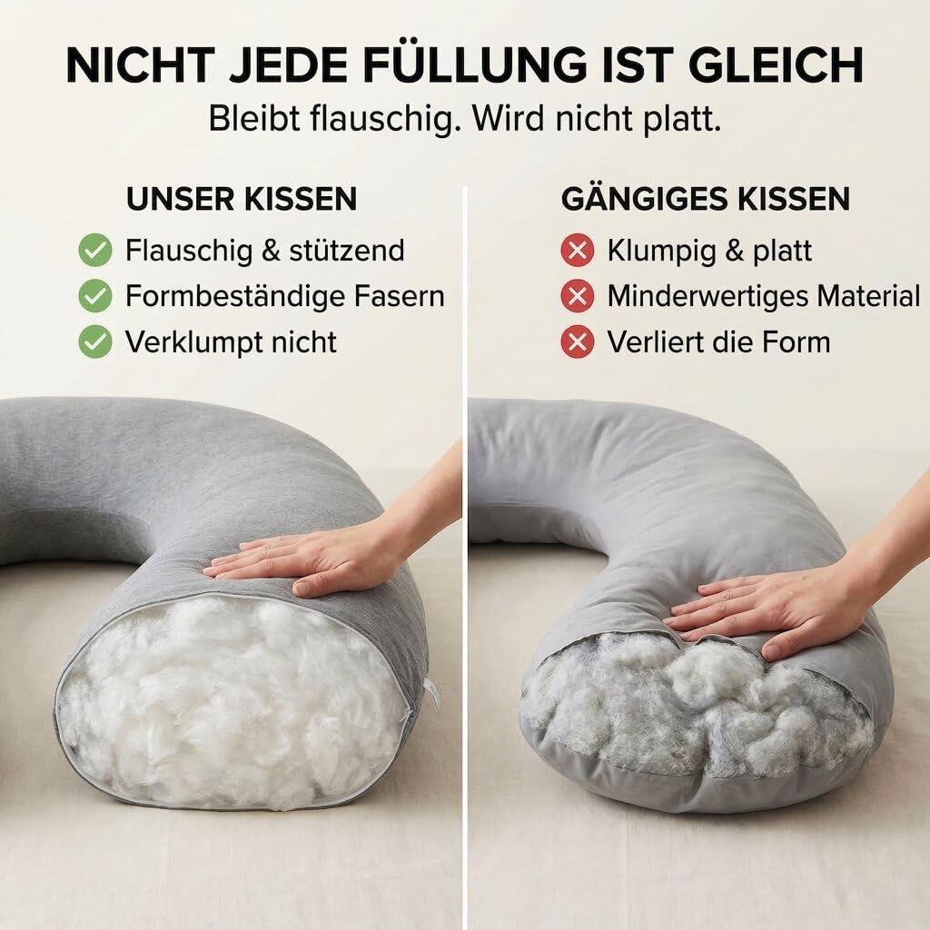 U-Form Schwangerschaftskissen & Seitenschläferkissen Stillkissen