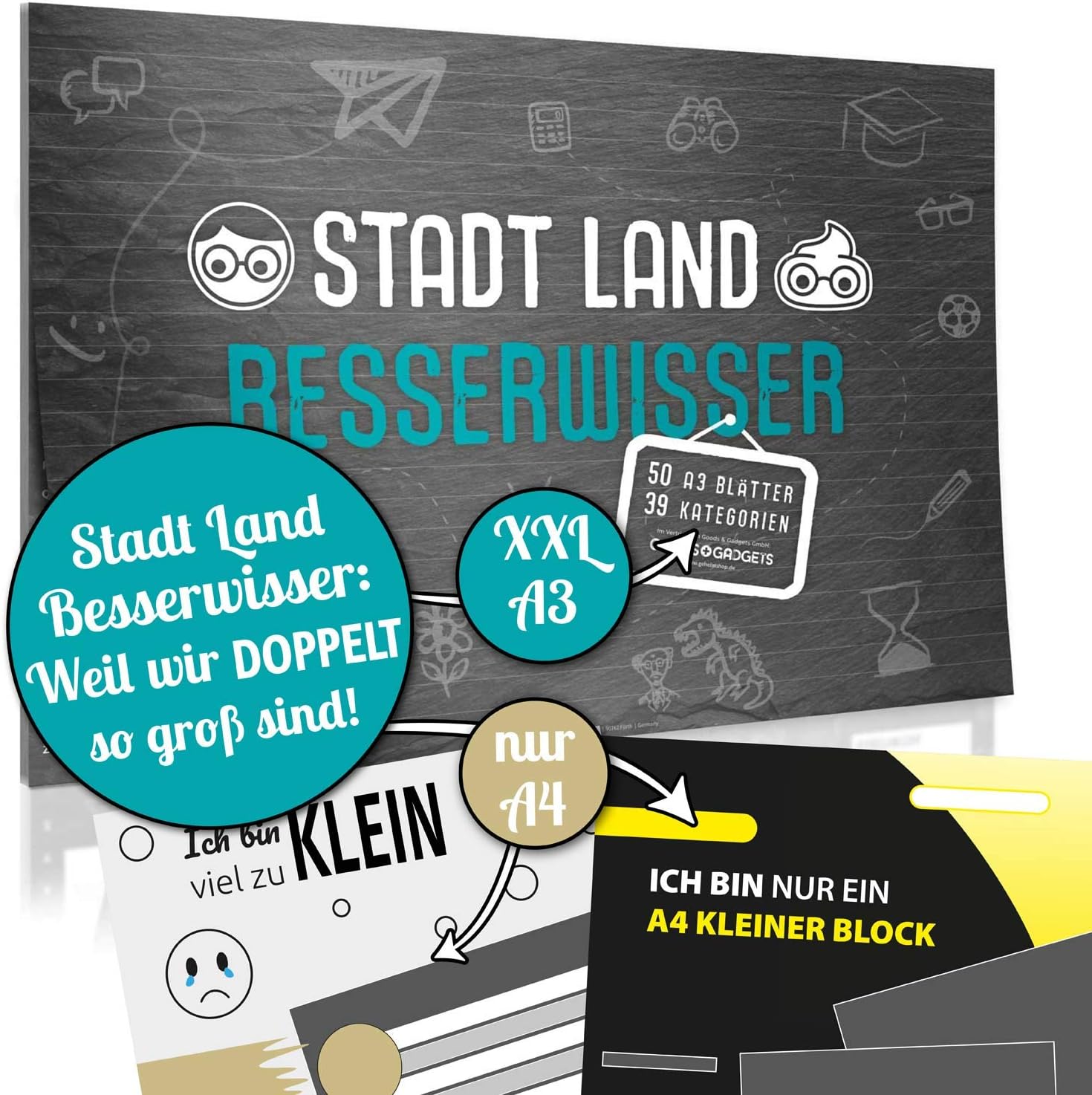 Stadt, Land, Besserwisser XXL – DIN A3 Spielblock für Familien