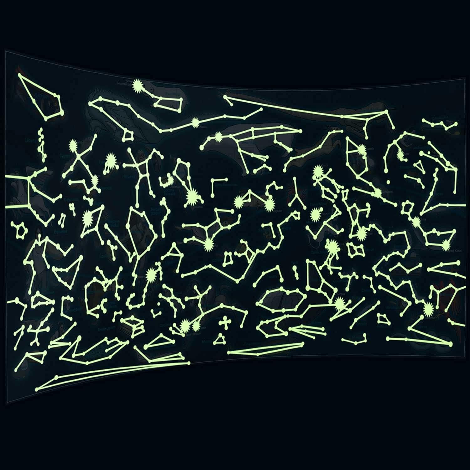 Leuchtendes Sternenhimmel Poster 100x44cm - XXL Wanddeko Kinderzimmer