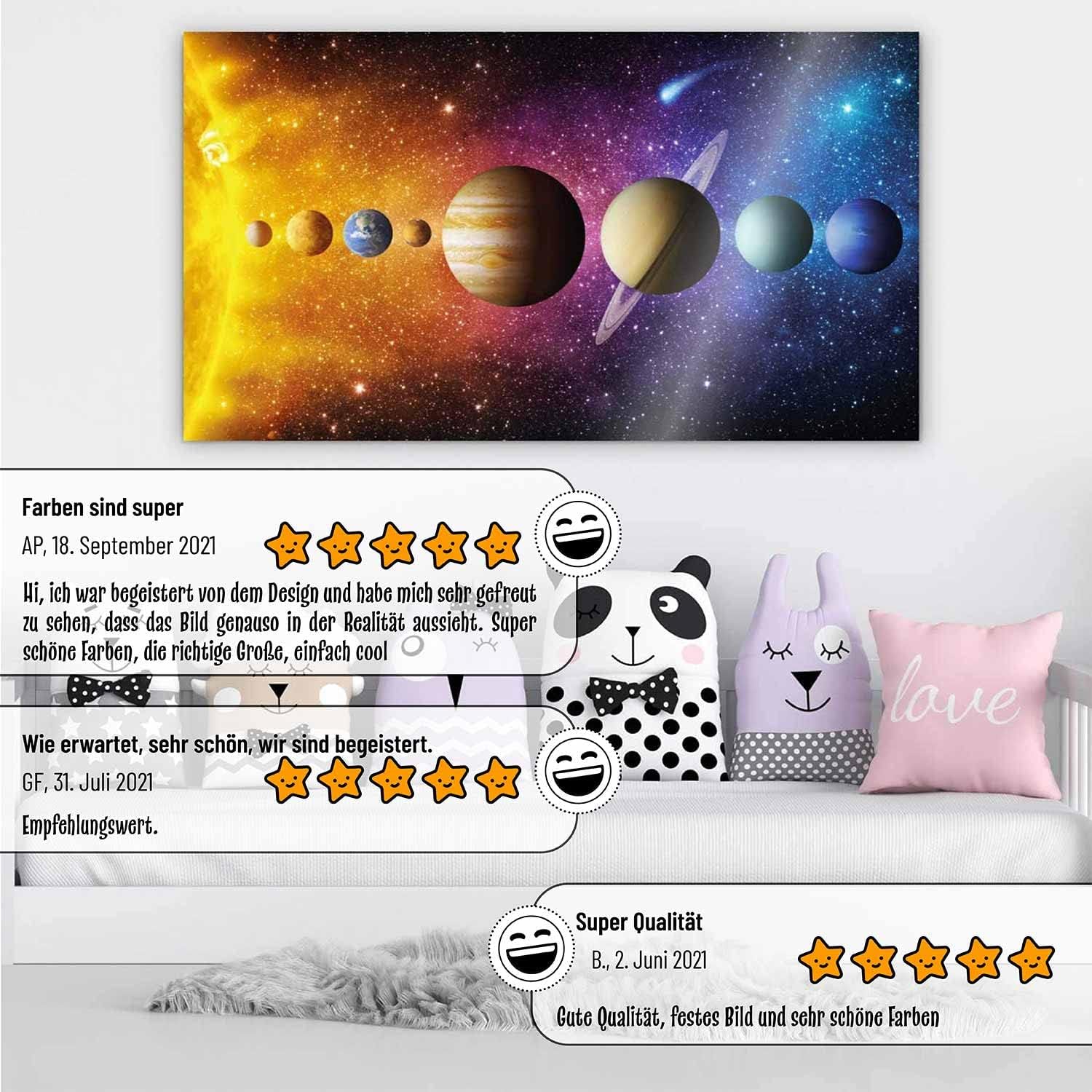 Poster Sonnensystem - Weltall Weltraum Wandbild 80 x 45 cm