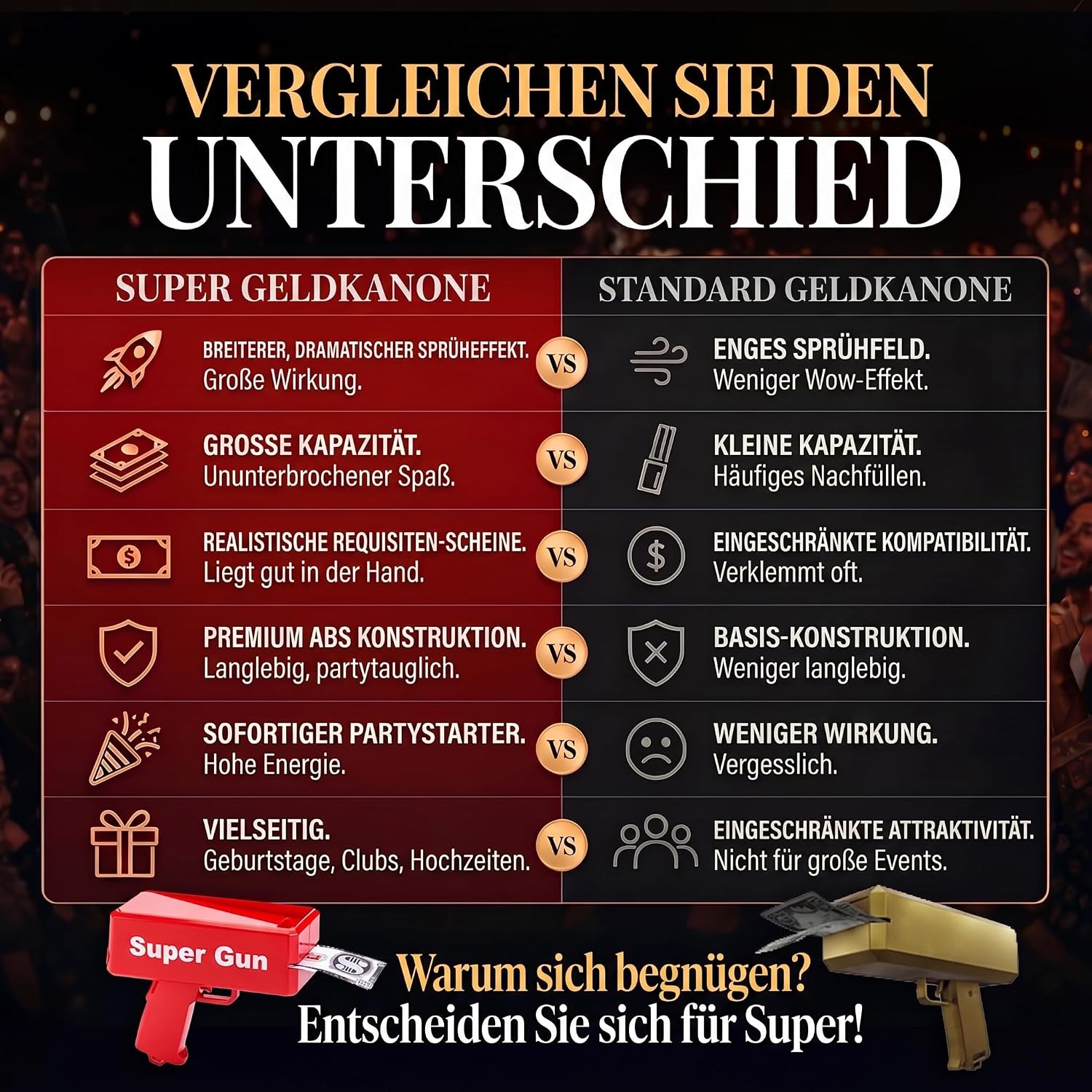 Super Money Gun Geldpistole – Party Cash-Cannon für JGA & Events