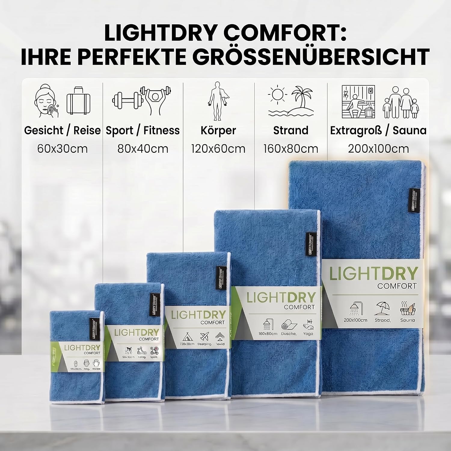 Mikrofaser Reisehandtuch Petrol 80x40 cm - Kompakt & Schnelltrocknend