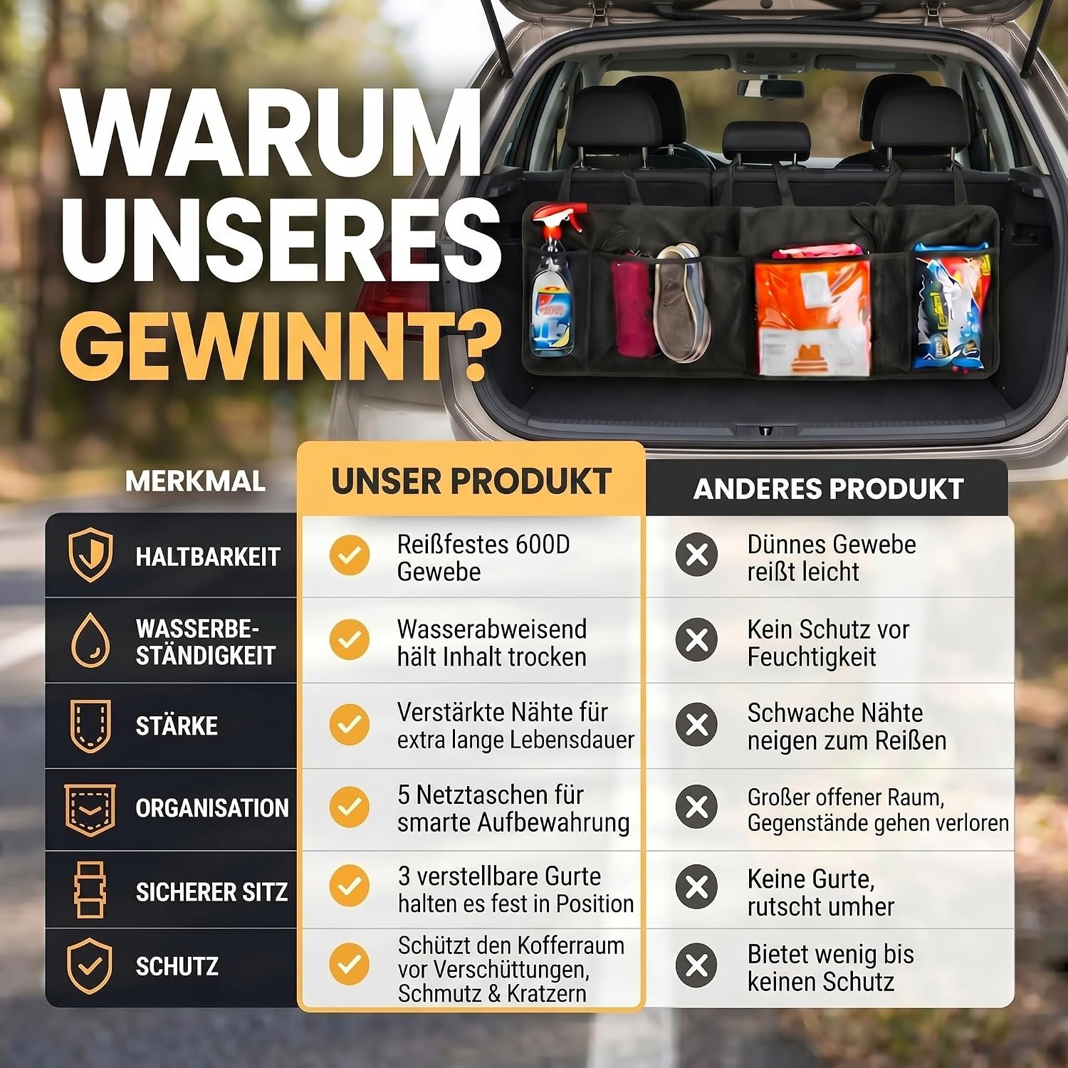 Kofferraum Organizer - Faltbare Autotasche mit 4 Fächern